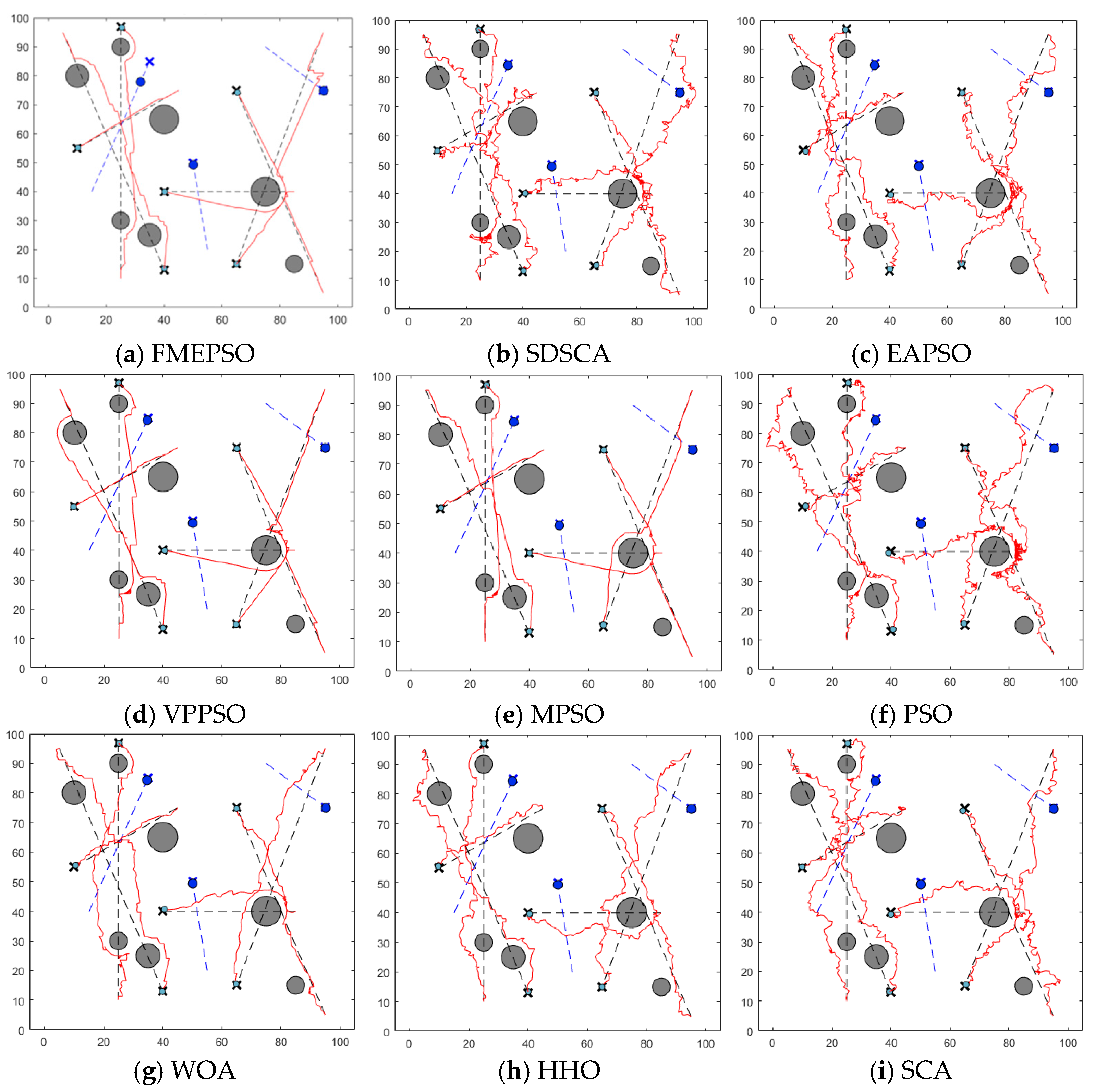 Improved Particle Swarm Optimization Based on Fuzzy Controller Fusion ...