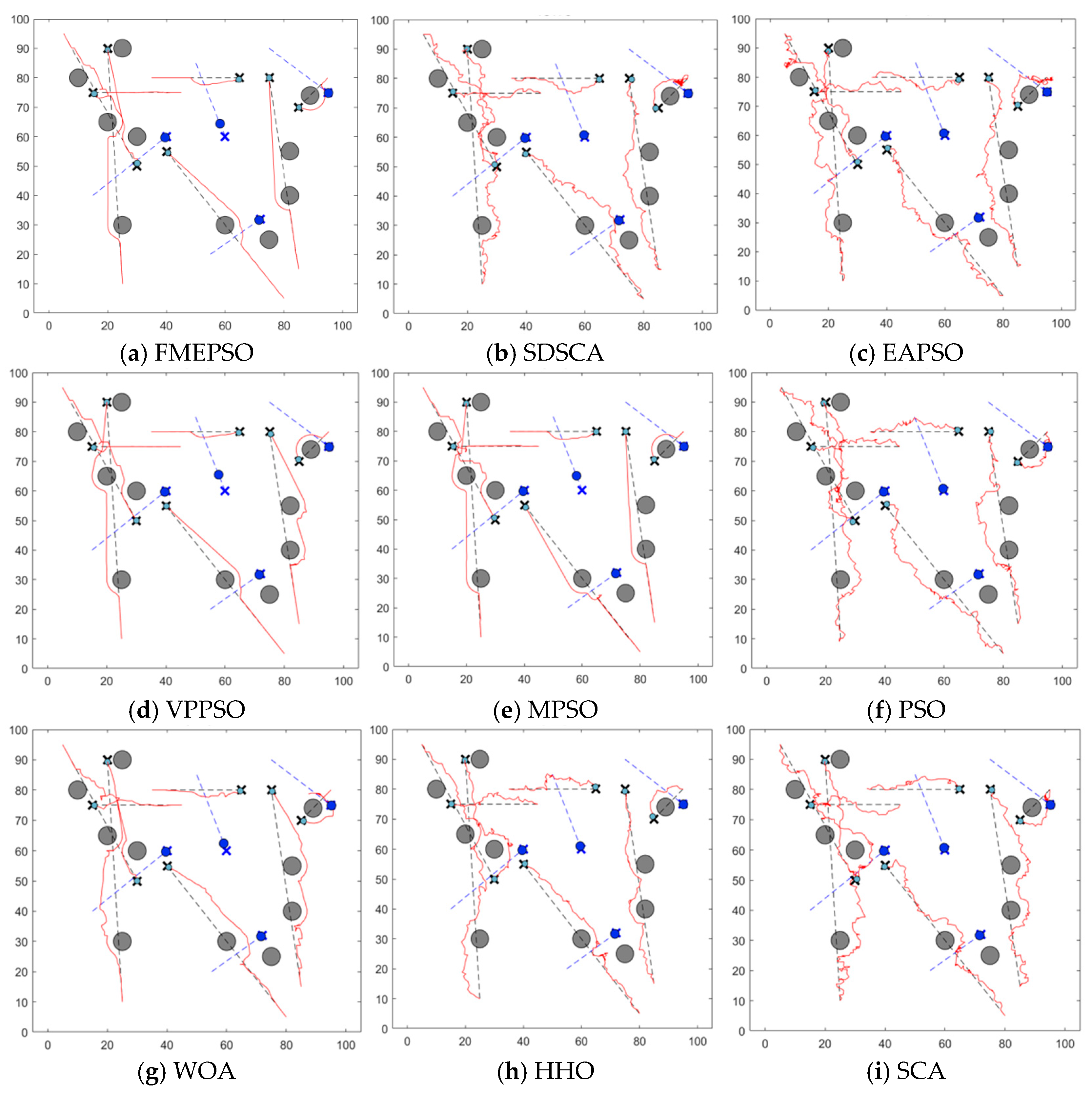 Improved Particle Swarm Optimization Based on Fuzzy Controller Fusion ...
