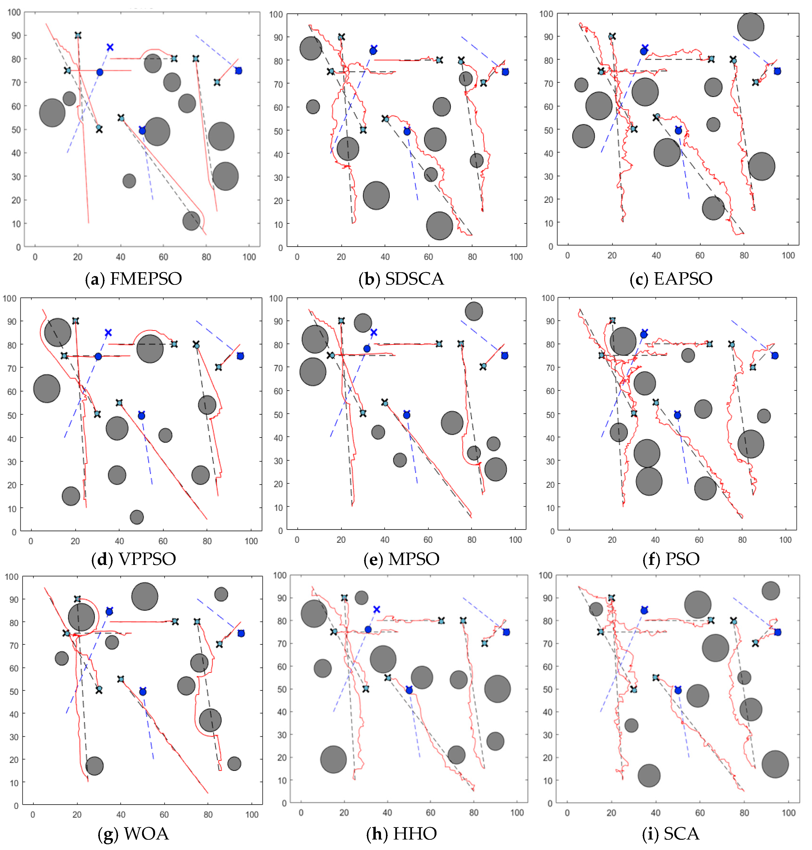 Improved Particle Swarm Optimization Based on Fuzzy Controller Fusion ...