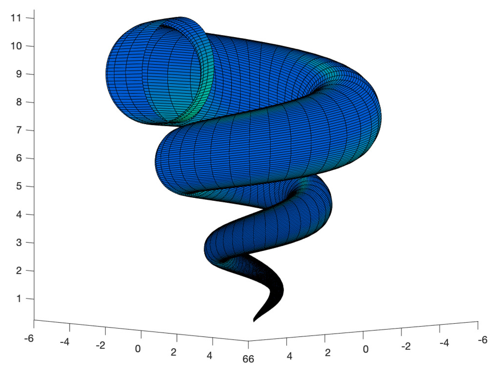 Modelling of Shell Trumpet Overtones and Acoustics of Helicoidal Geometries