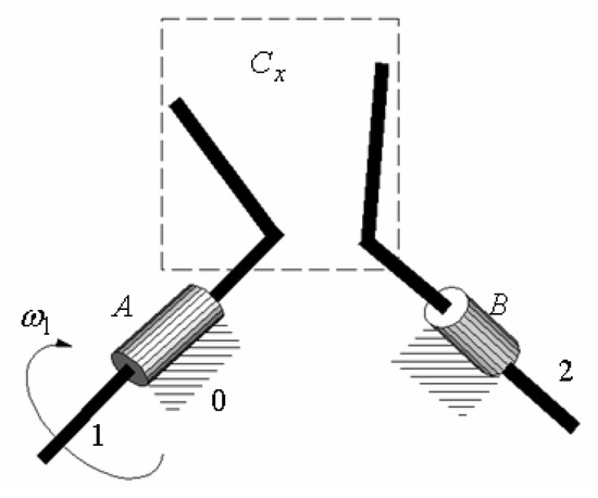 A Symmetrical RRPRR Robust Coupling for Crossed Axes Transmission