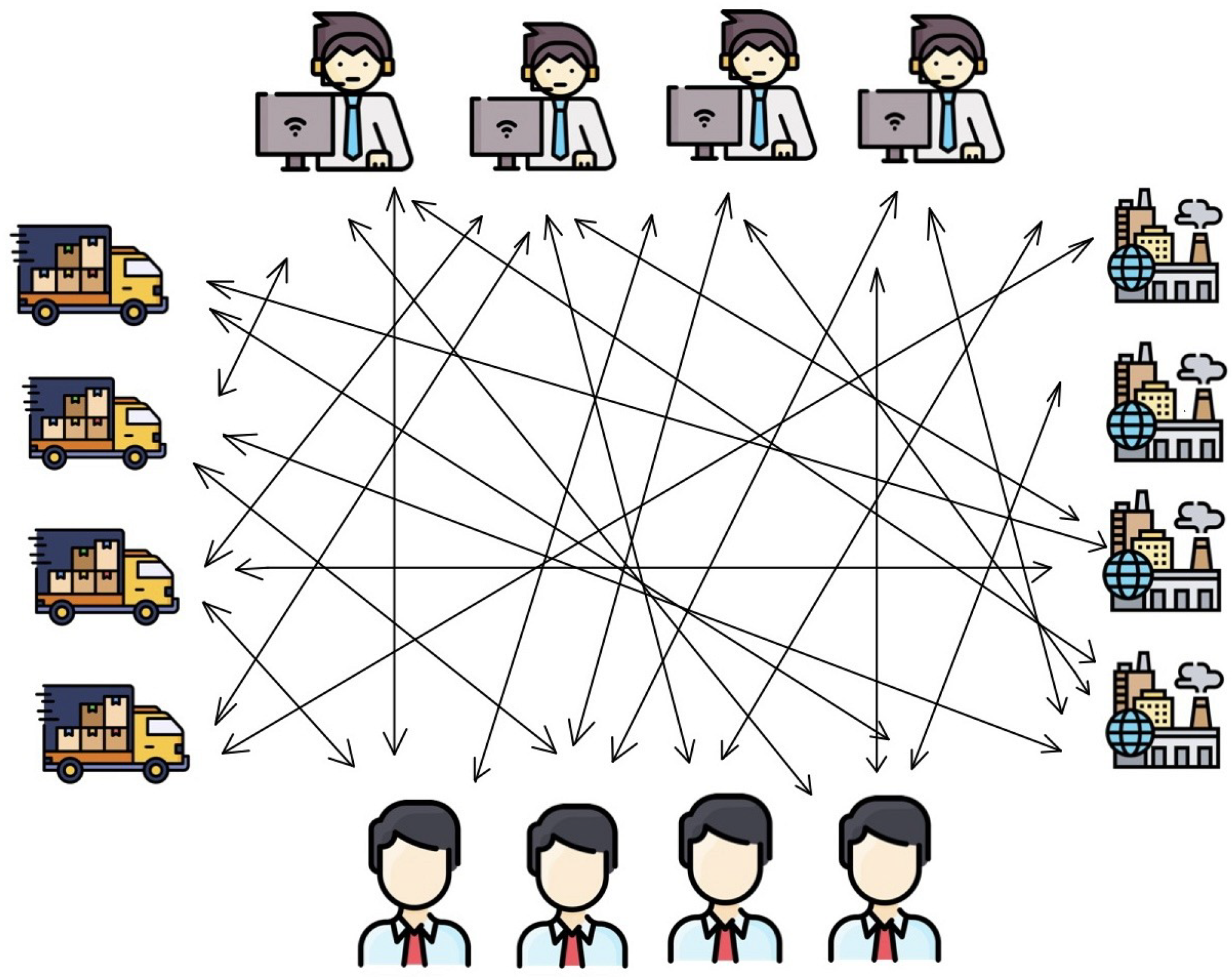 Modelling, Control Design and Inclusion of Articulated Robots in Cyber ...