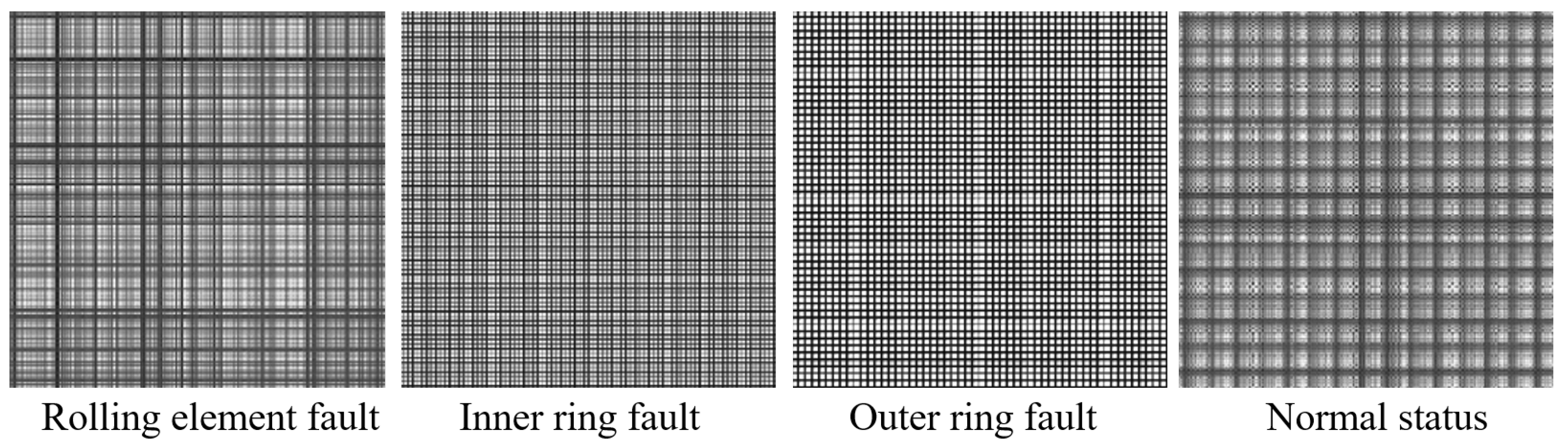 Machine Learning for Fault Diagnosis of Electric Motors in Actuator Systems