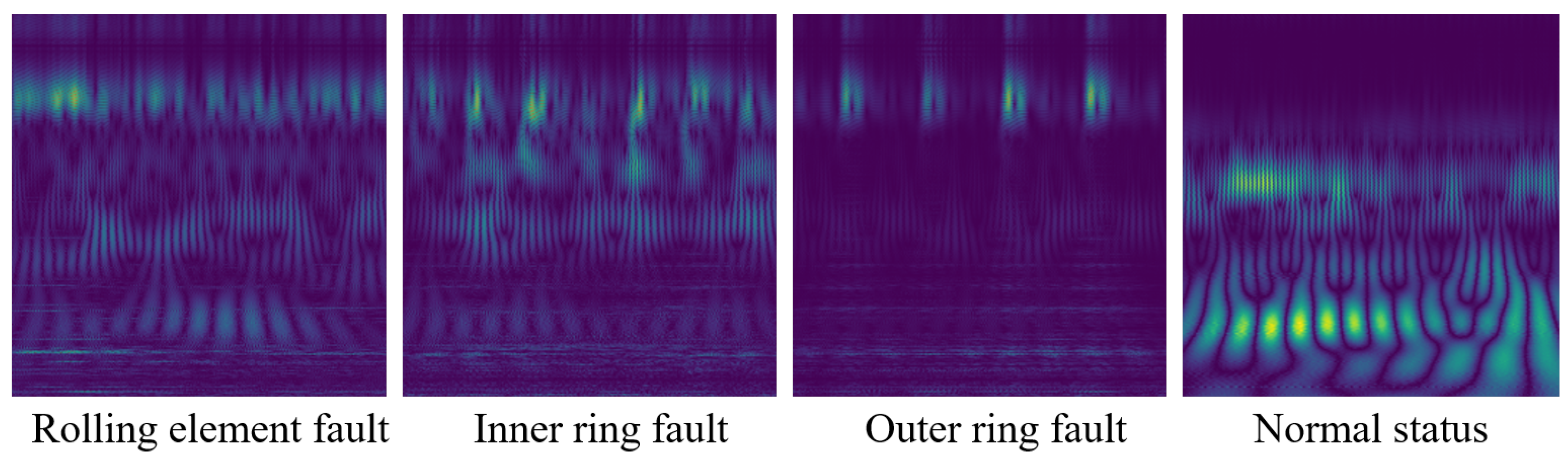 Machine Learning for Fault Diagnosis of Electric Motors in Actuator Systems