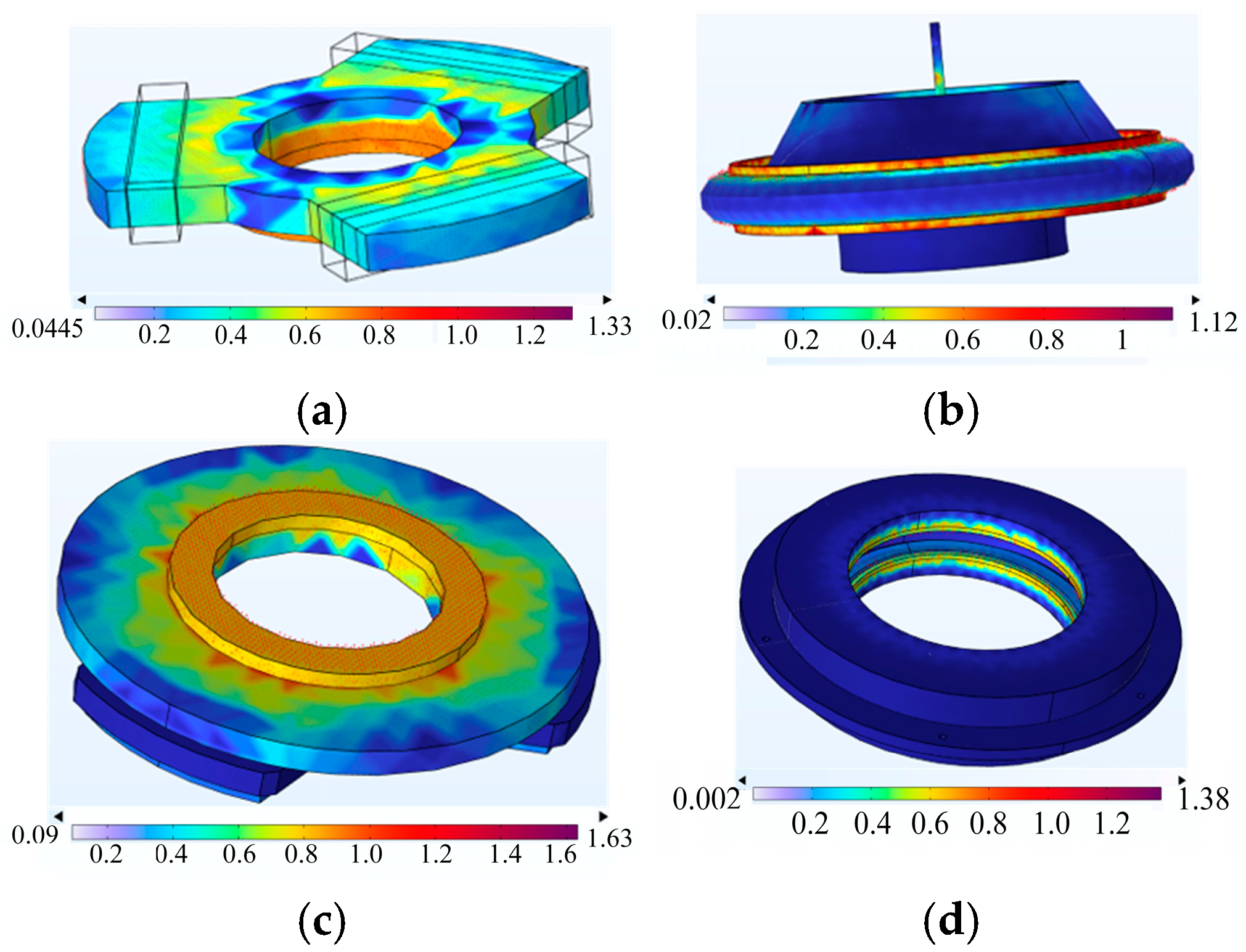 Multiphysics Field Coupling Analysis and Highly Robust Control Strategy ...
