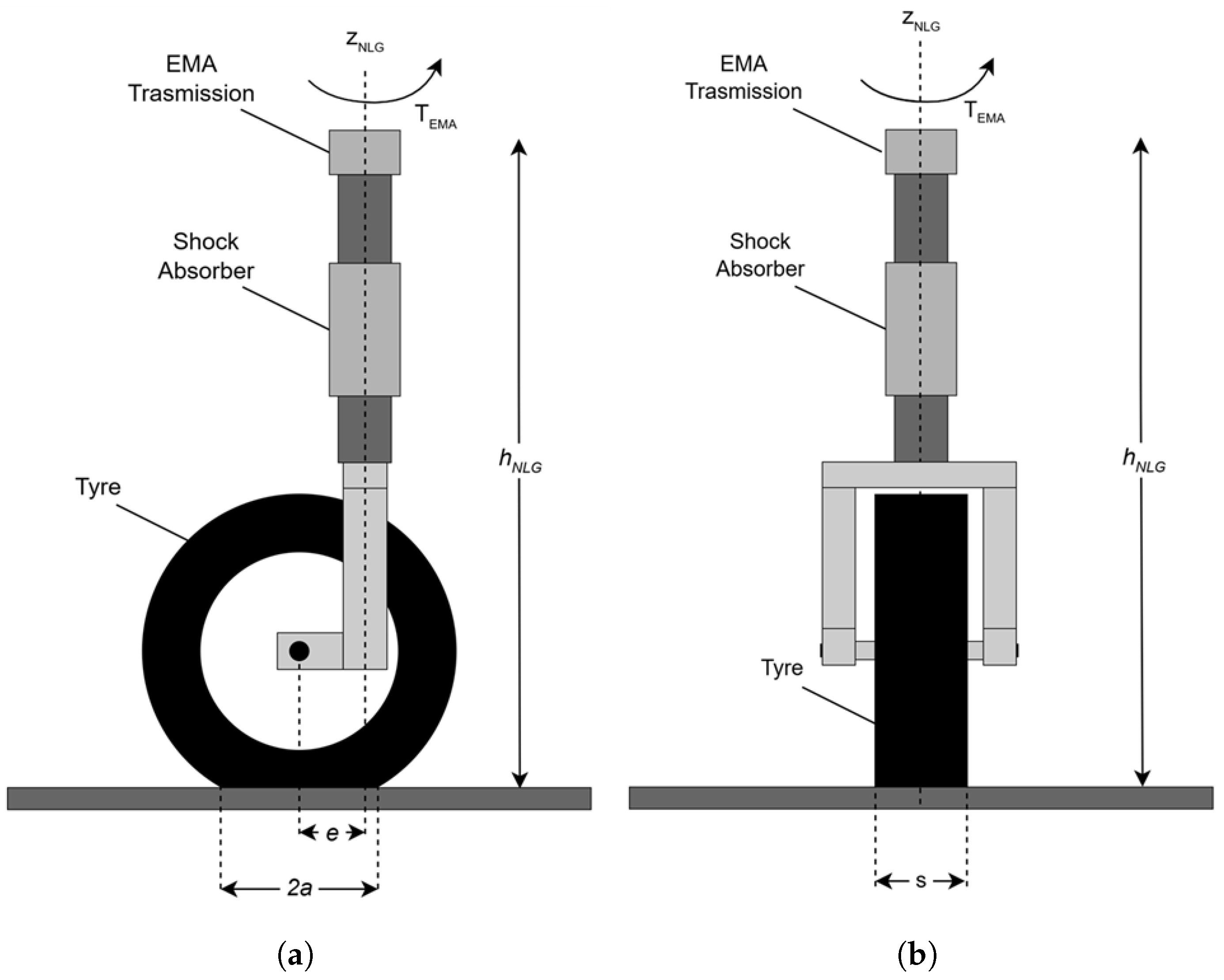 A Custom Genetic Algorithm Framework for Early-Stage Optimization of ...