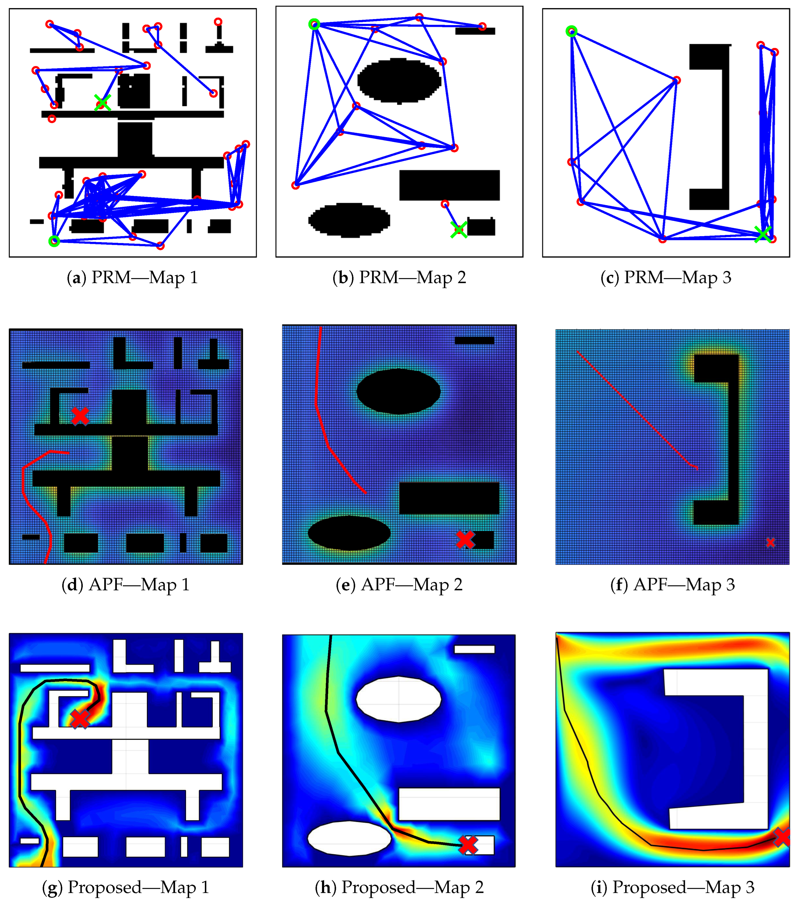 A Bio-Inspired Fluid Dynamics Approach for Unified and Efficient Path ...