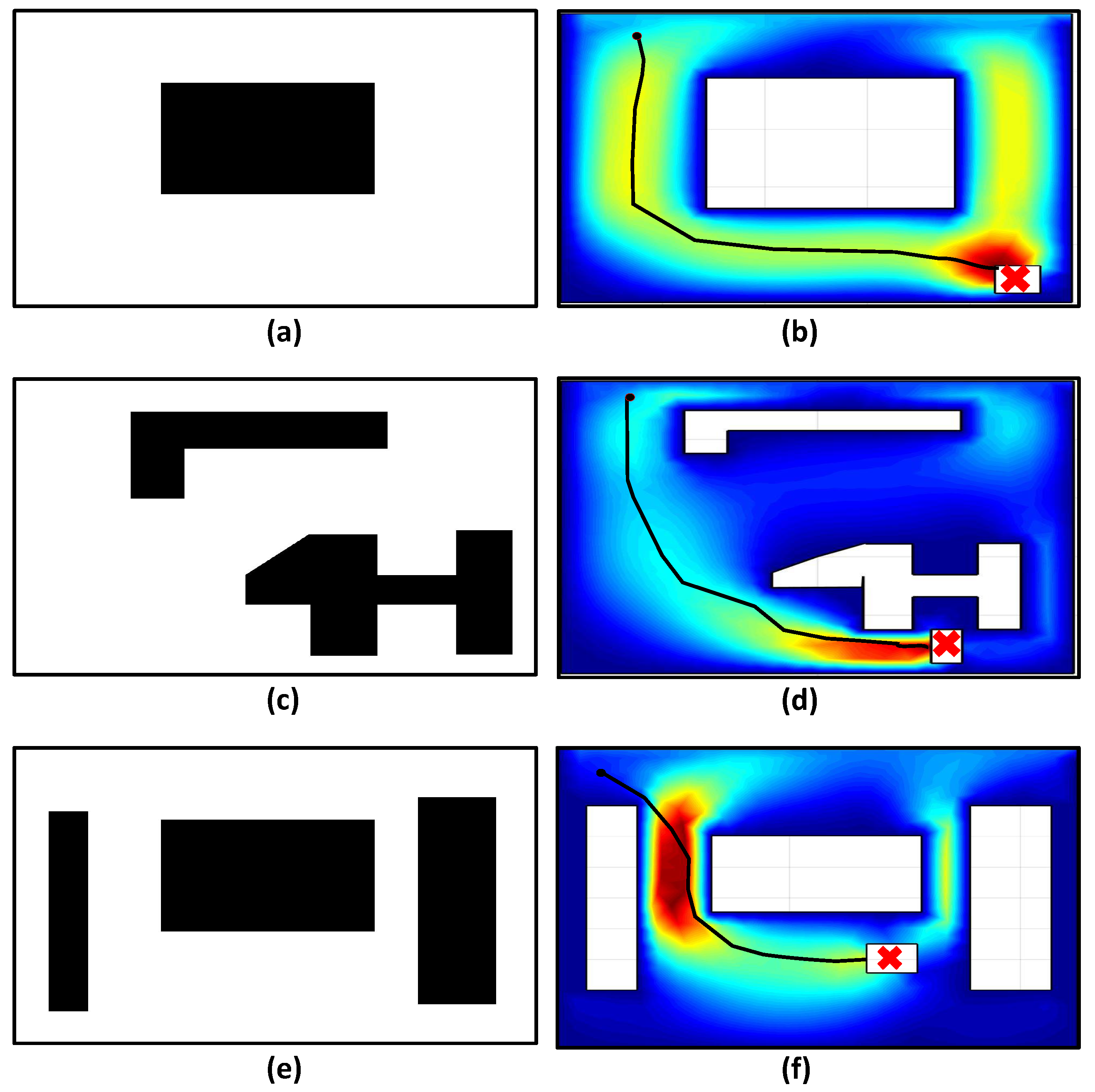 A Bio-Inspired Fluid Dynamics Approach for Unified and Efficient Path ...