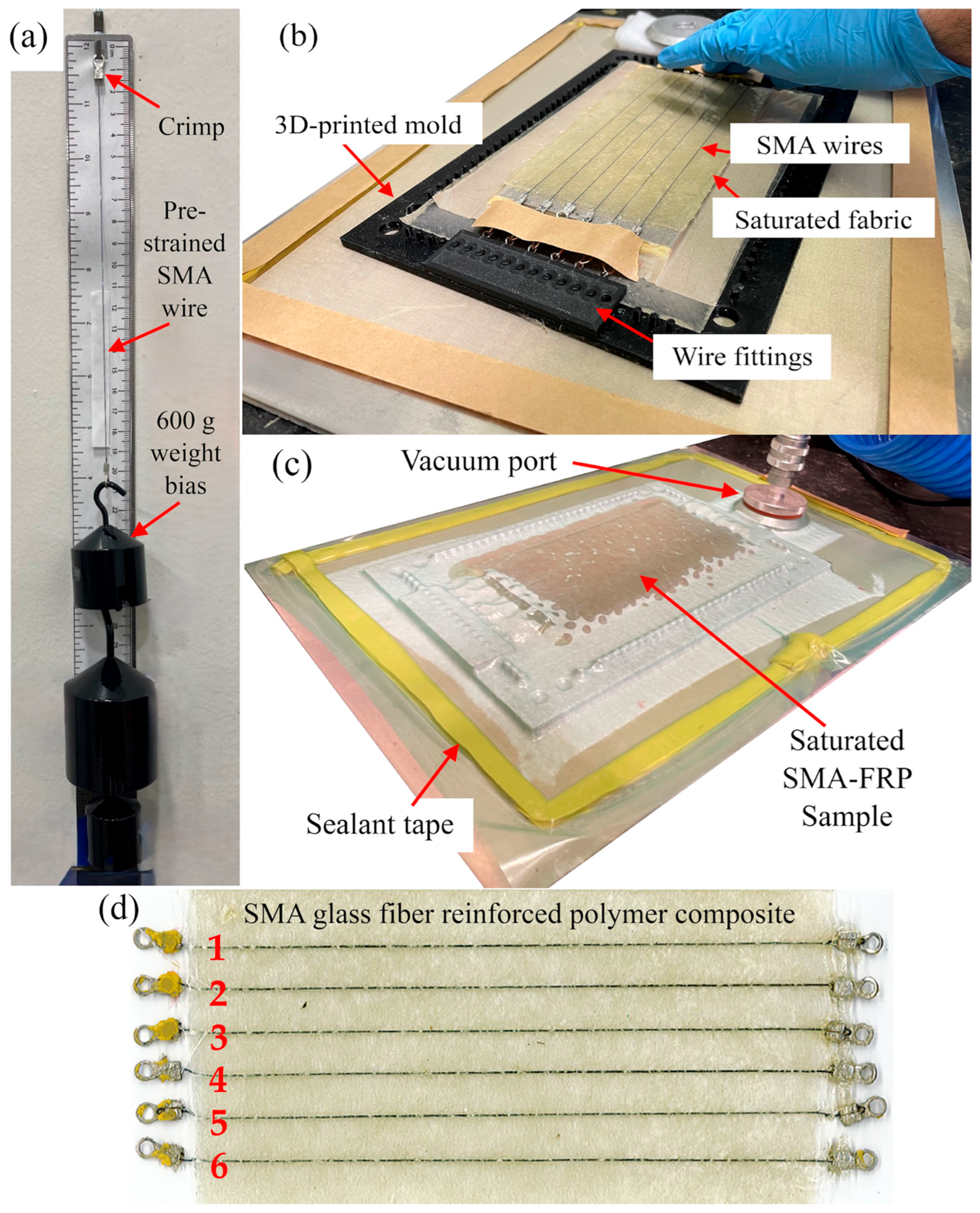 Active Composite Plates with Embedded Shape-Memory Alloy Wires for ...