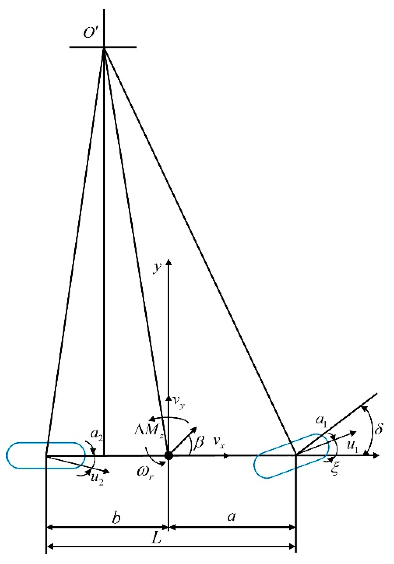 Hierarchical Cooperative Control of Trajectory Tracking and Stability ...