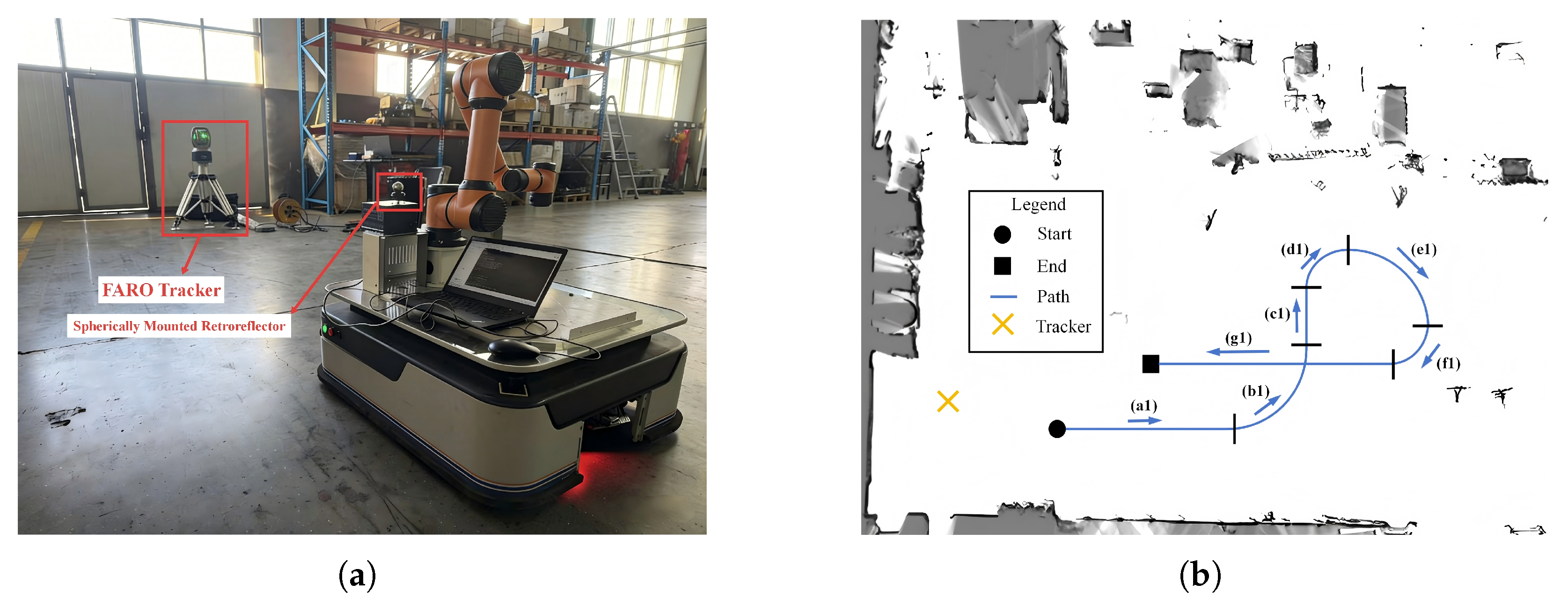 A Unified Parameter-Adaptive MPC Framework for Motion Control of ...