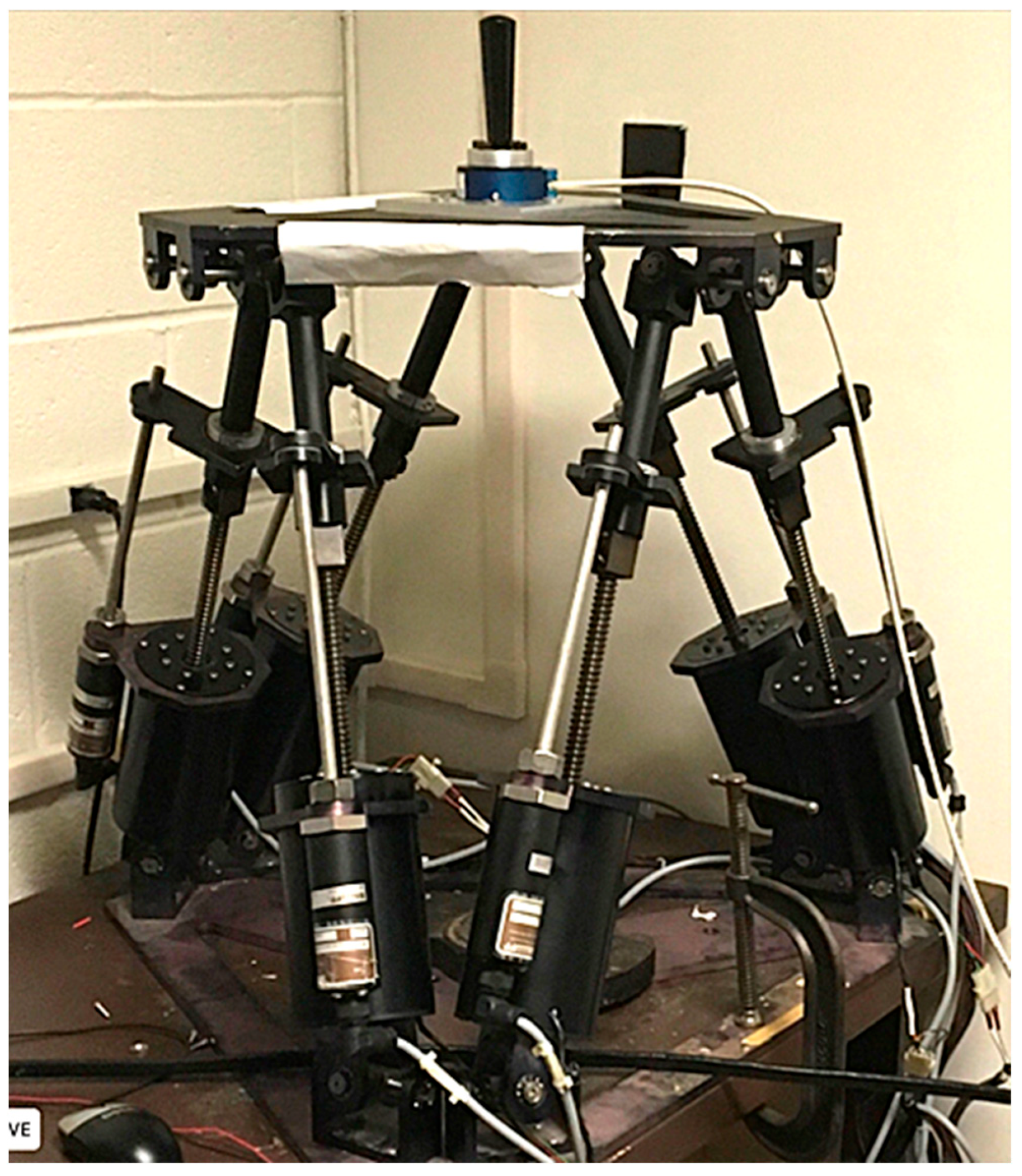 Hybrid Learning-Based Control of Closed-Kinematic Chain Mechanism Robot ...