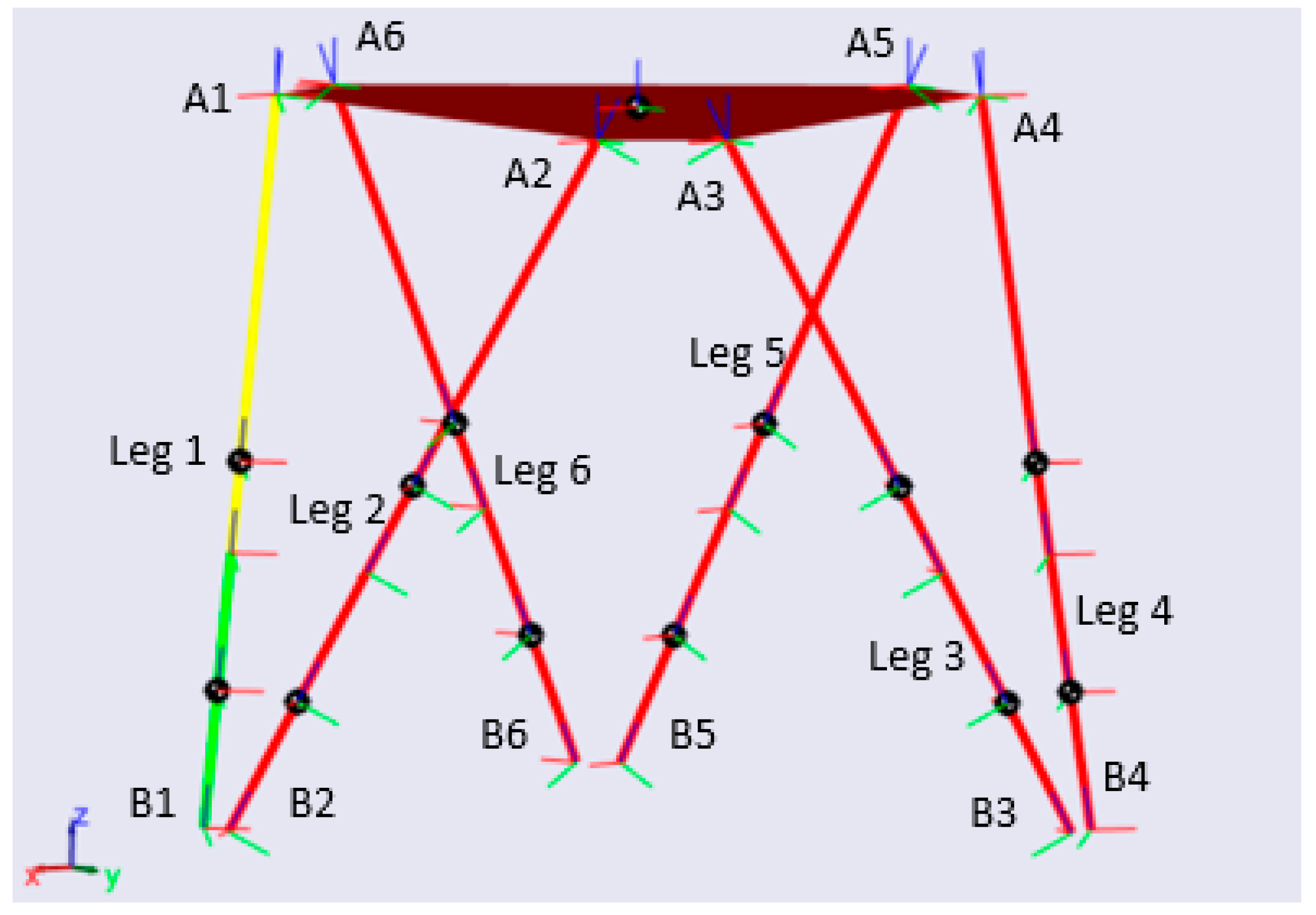 Hybrid Learning-Based Control of Closed-Kinematic Chain Mechanism Robot ...
