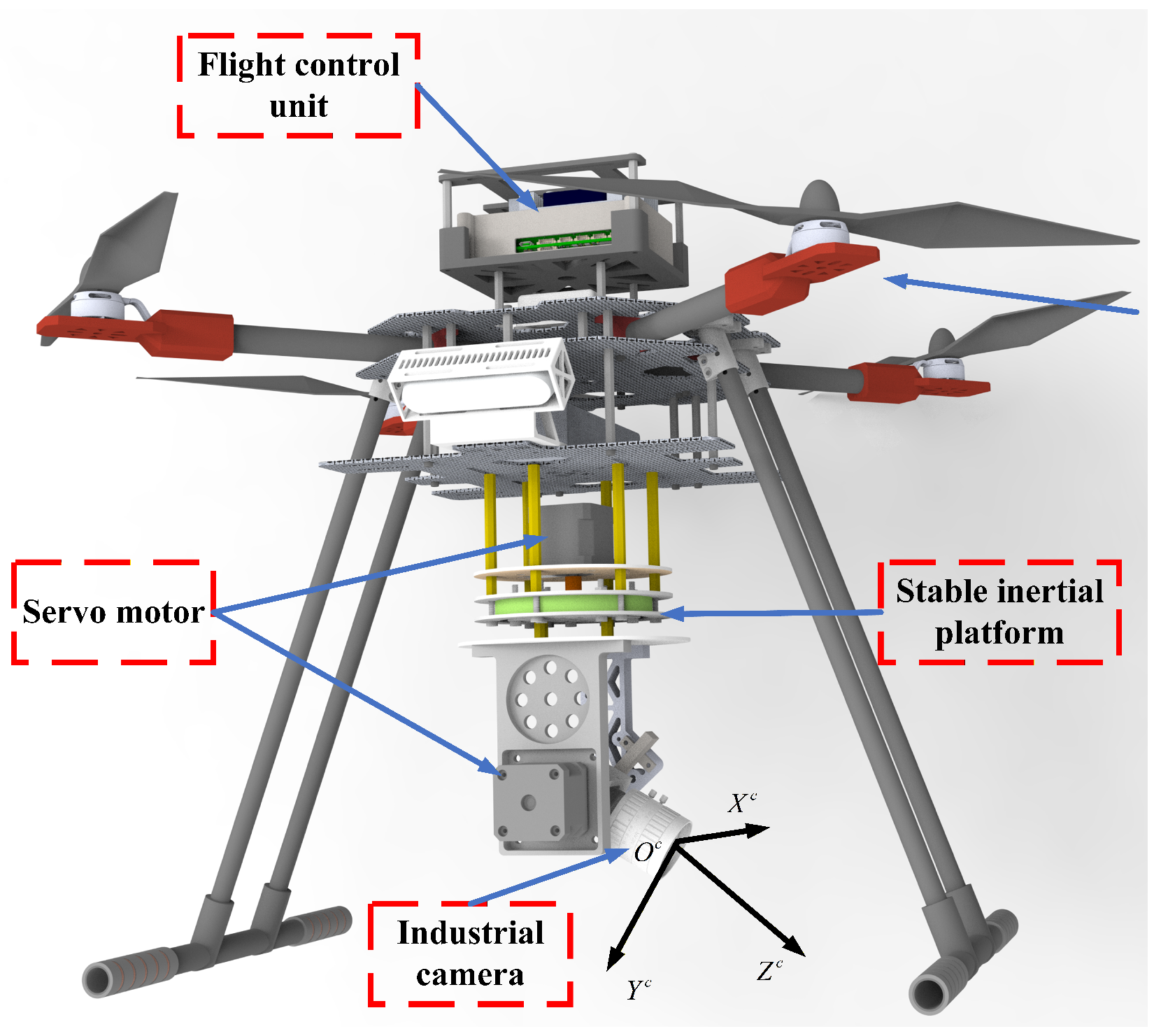 Vision Inertial Stabilized Platform-Based Finite-Time Target Tracking ...