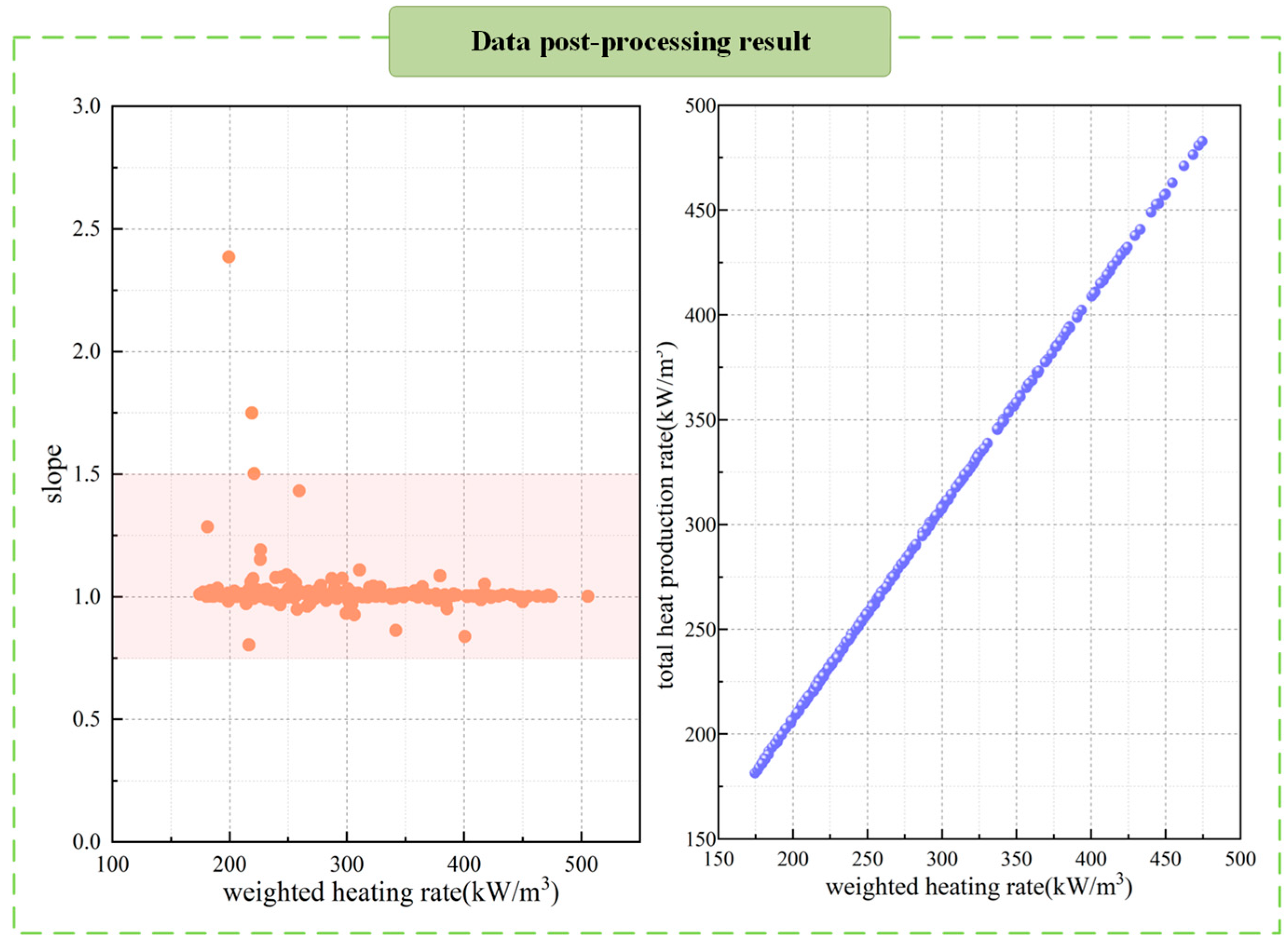 A Trade-Off Optimization Design Method for Low-Speed High-Torque PMSM ...