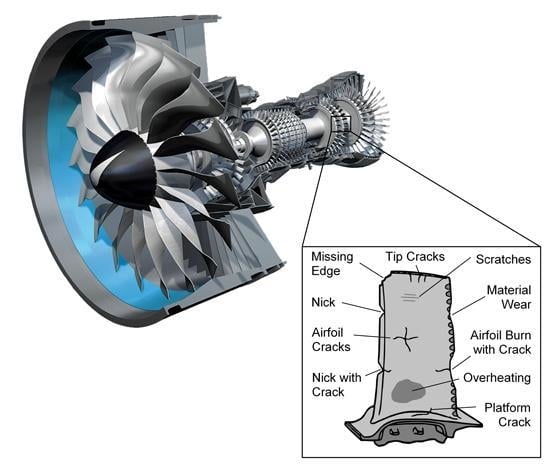 Mod 15 Turbine Engine Questions - Module 15 Exam Practice Exam