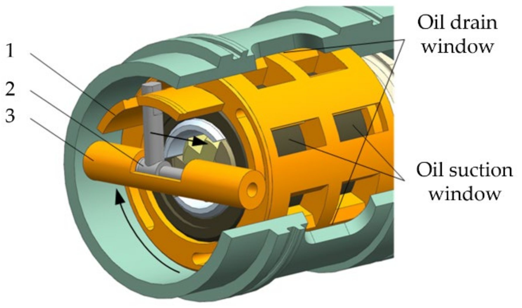 Arkæolog flicker Hick Aerospace | Free Full-Text | Challenges and Solutions for High-Speed  Aviation Piston Pumps: A Review