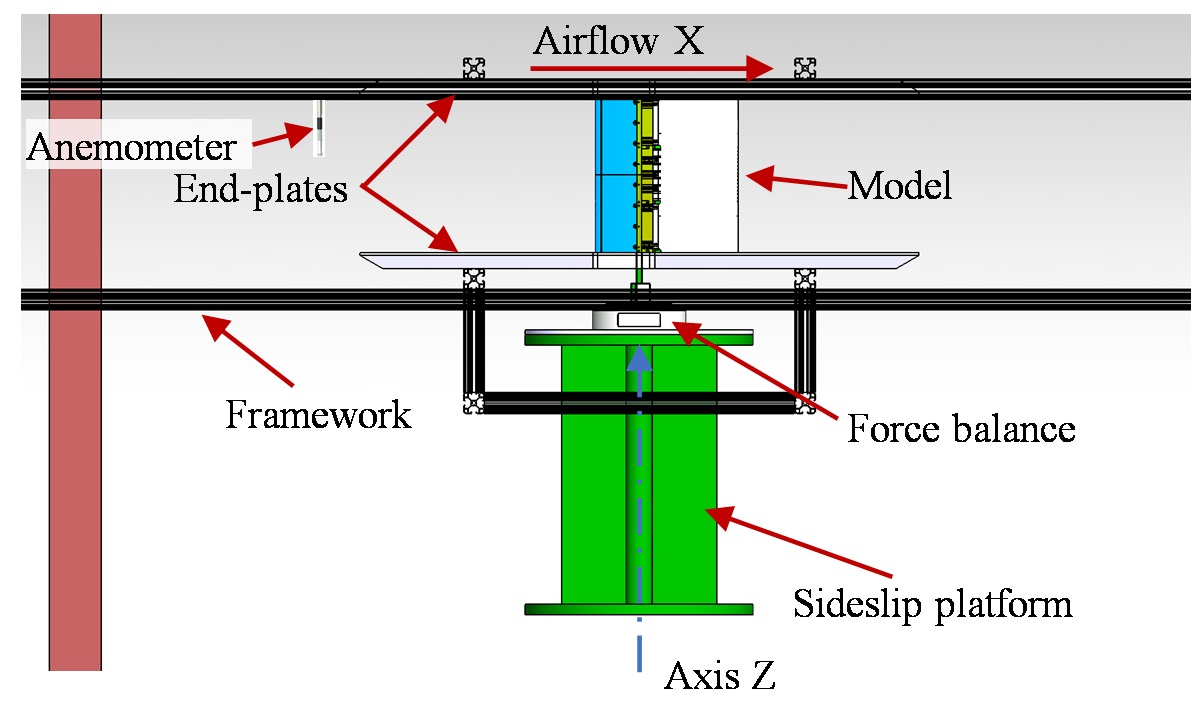 Aerospace | Free Full-Text | Wind Tunnel Tests of 3D-Printed Variable Camber Morphing Wing