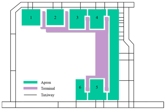Optimization Design and Performance Evaluation of U-Shaped Area ...