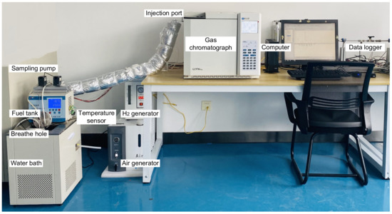 Study on RP-3 Aviation Fuel Vapor Concentration