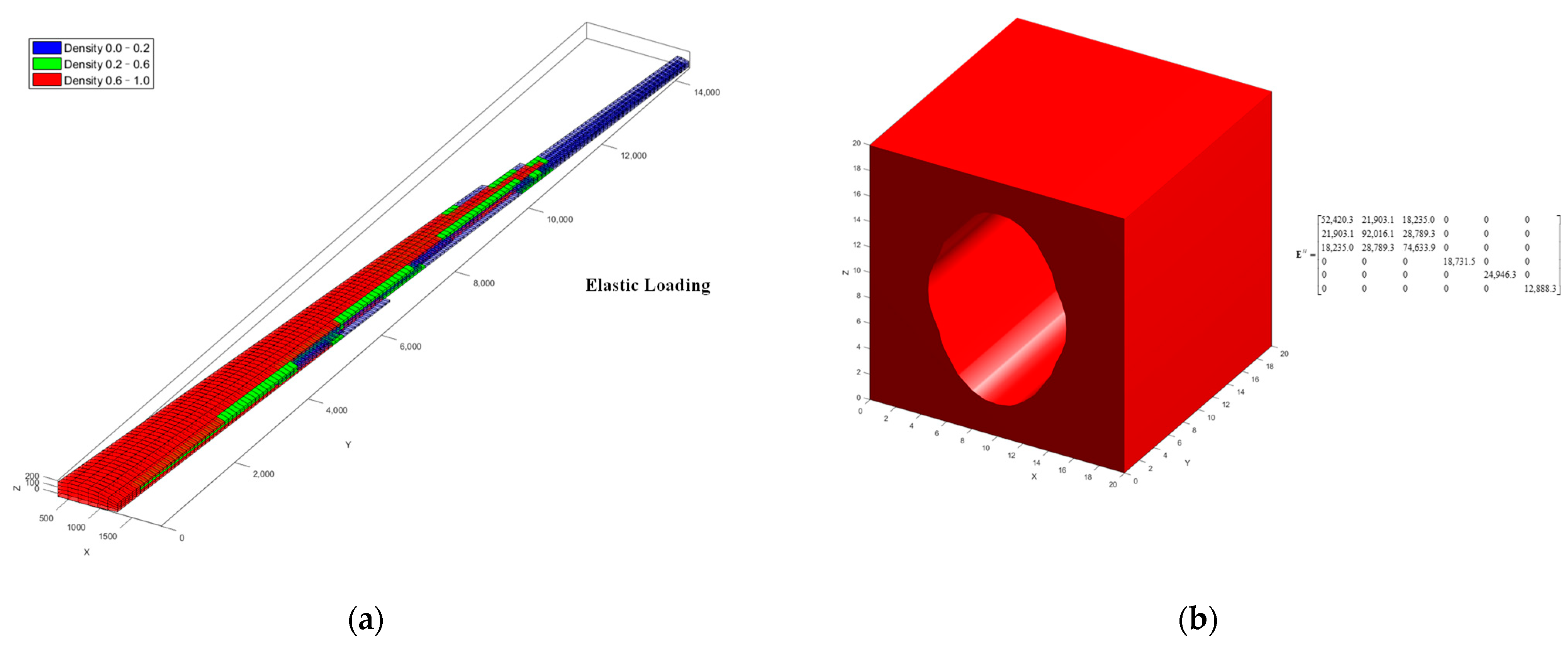 Aerospace | Free Full-Text | Multiscale Aeroelastic Optimization Method ...