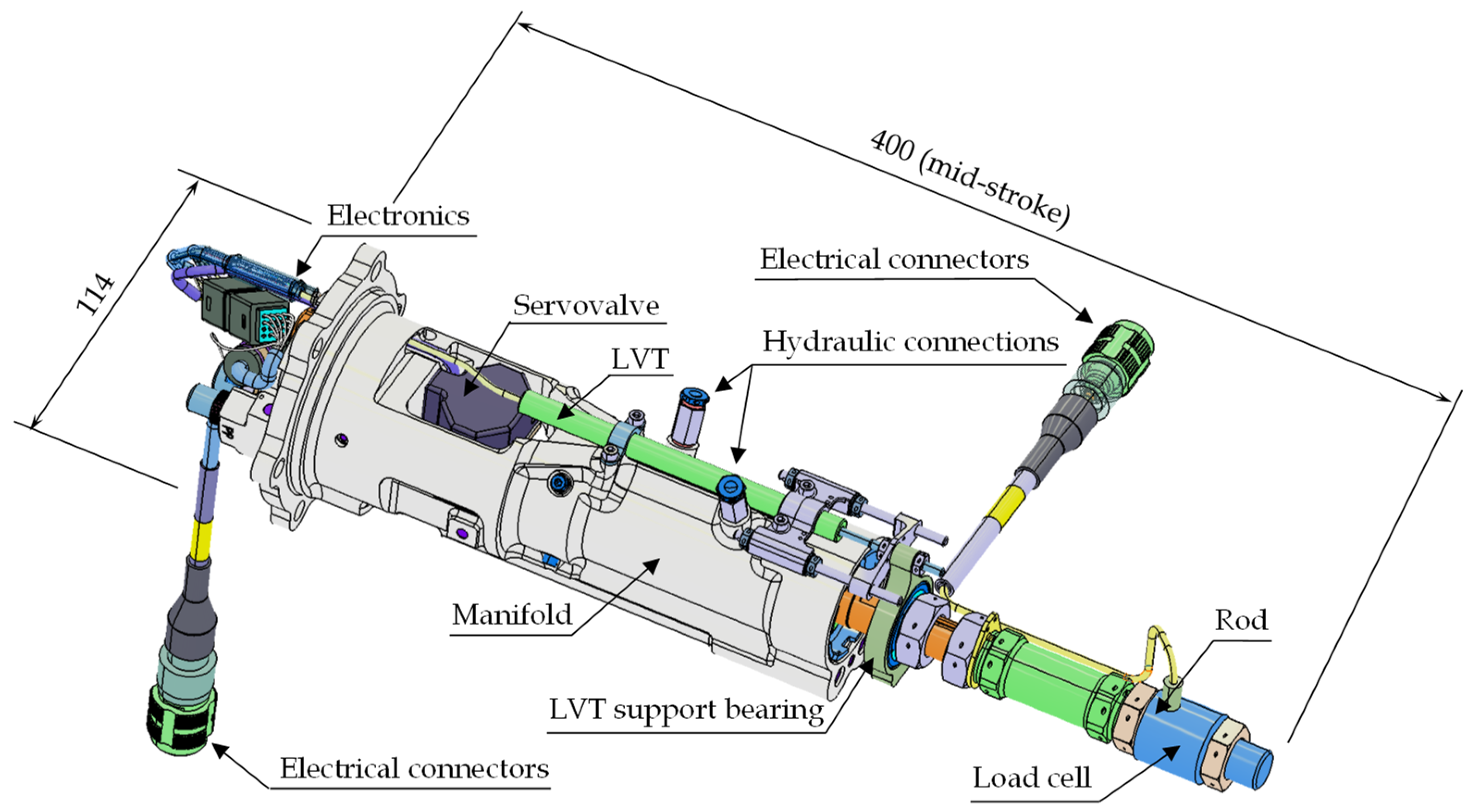 Aerospace Free FullText Development of a HighPerformance Low