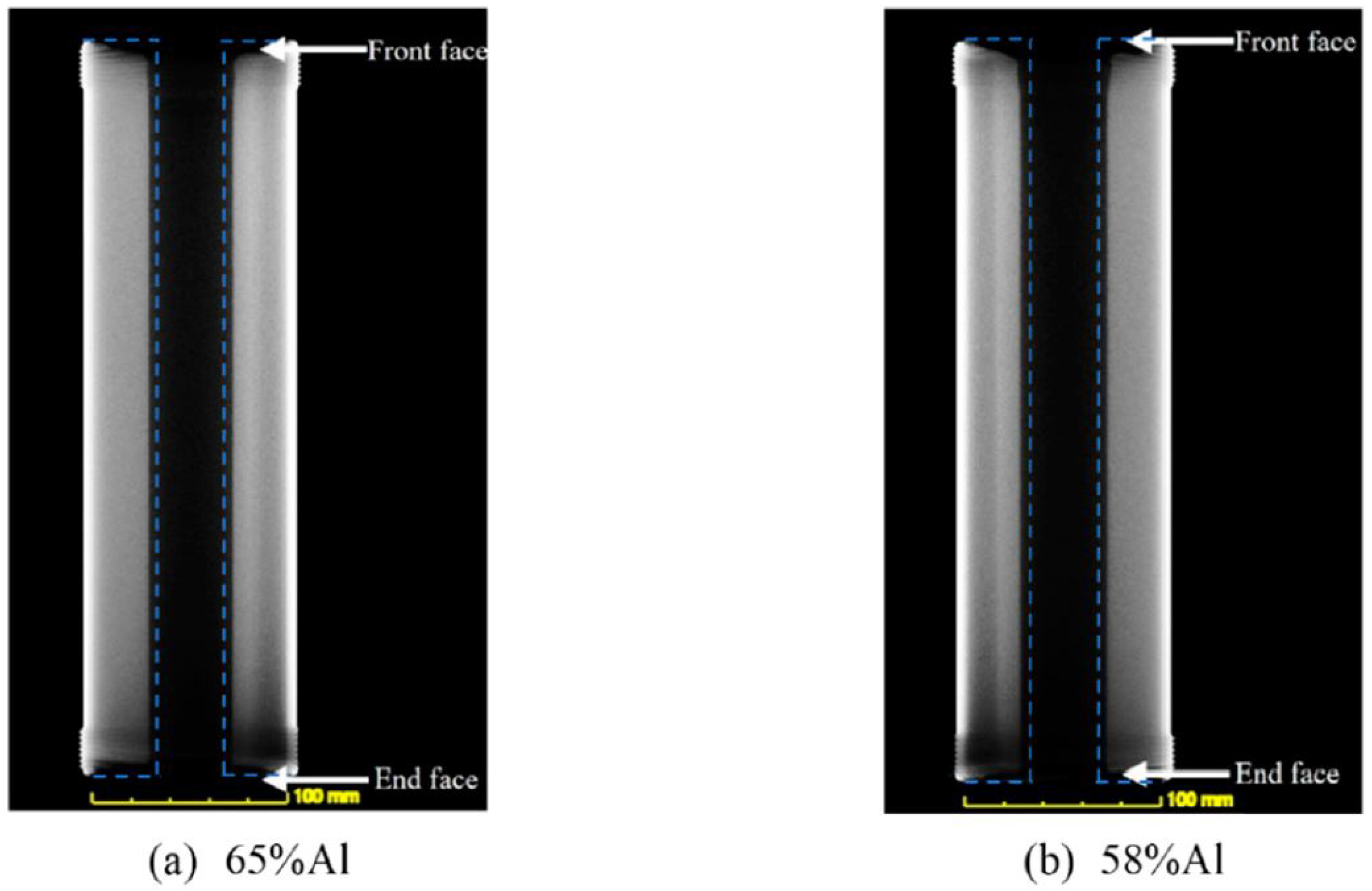 Aerospace | Free Full-Text | Bridging The Technology Gap: Strategies ...