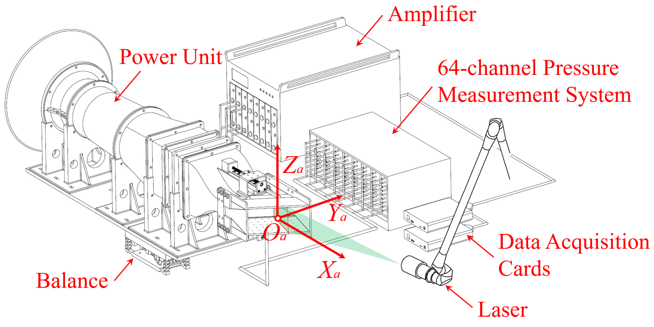 Jet Deflection 30 Trailing-Edge Beveling Effect on Passive Fluidic Thrust Vectoring ...