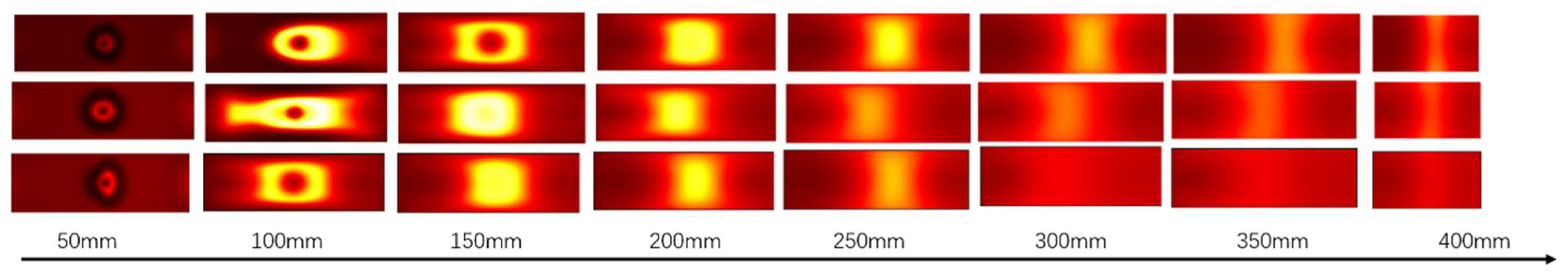 Effect of Injector Recess Depth on Flame Structure of Single Injector ...