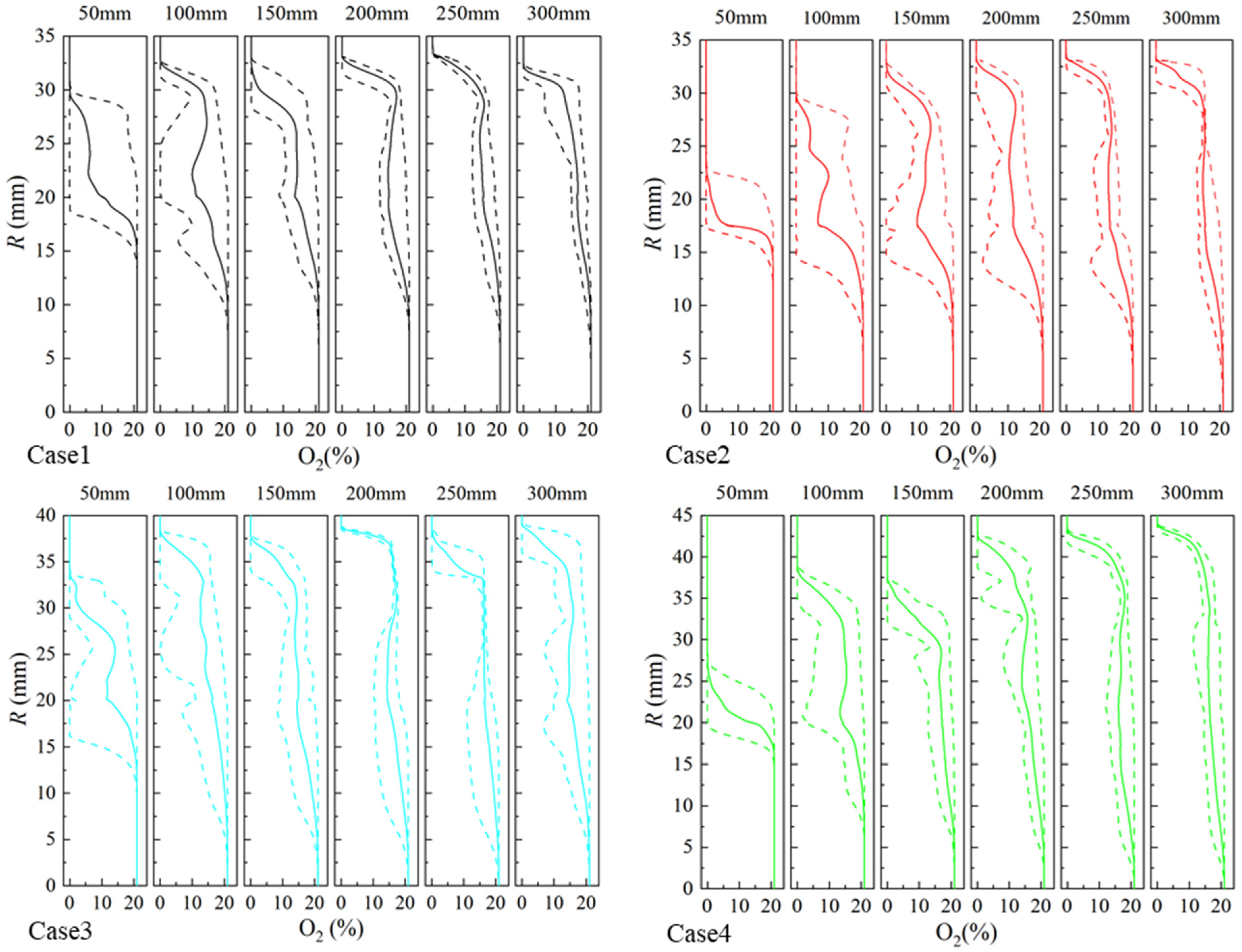 Effect of the Expansion Ratio on Combustion Oscillations in Solid-Fuel ...