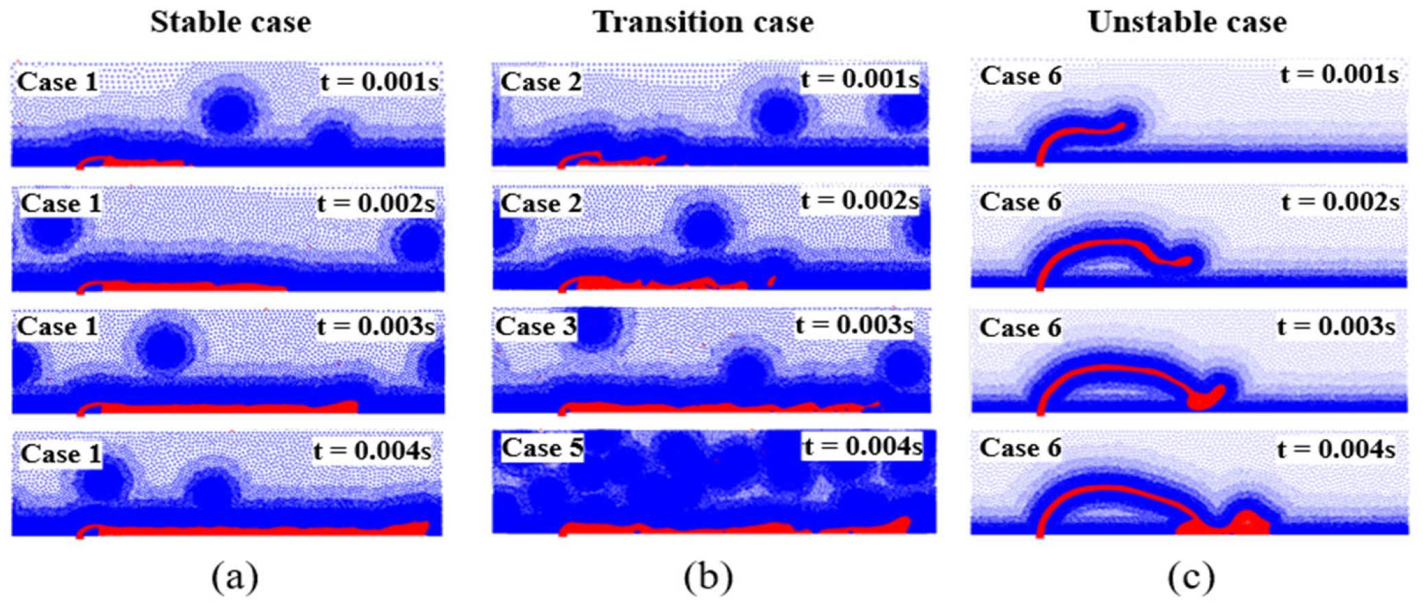 A Comparative Study of Liquid Film Cooling on a Flat Plate Using SPH ...