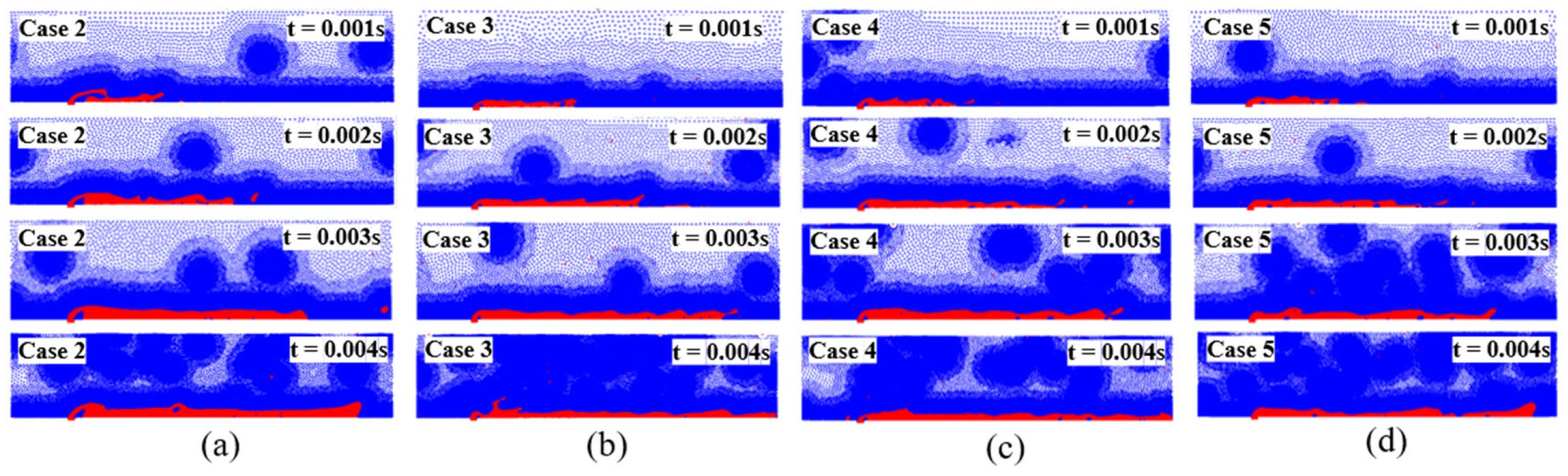 A Comparative Study of Liquid Film Cooling on a Flat Plate Using SPH ...