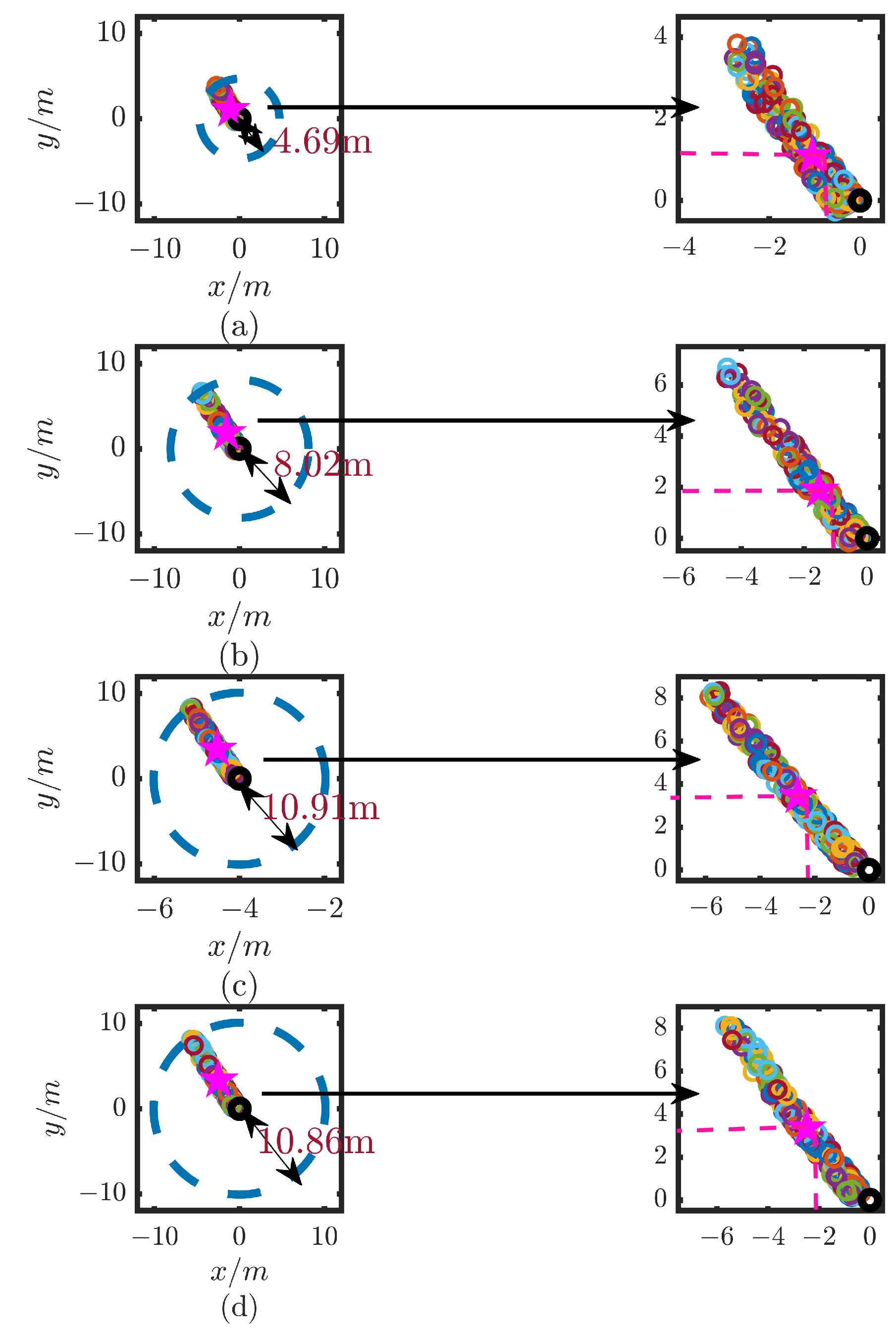 A Fast Robust Integrated Guidance and Control Scheme for Flight ...