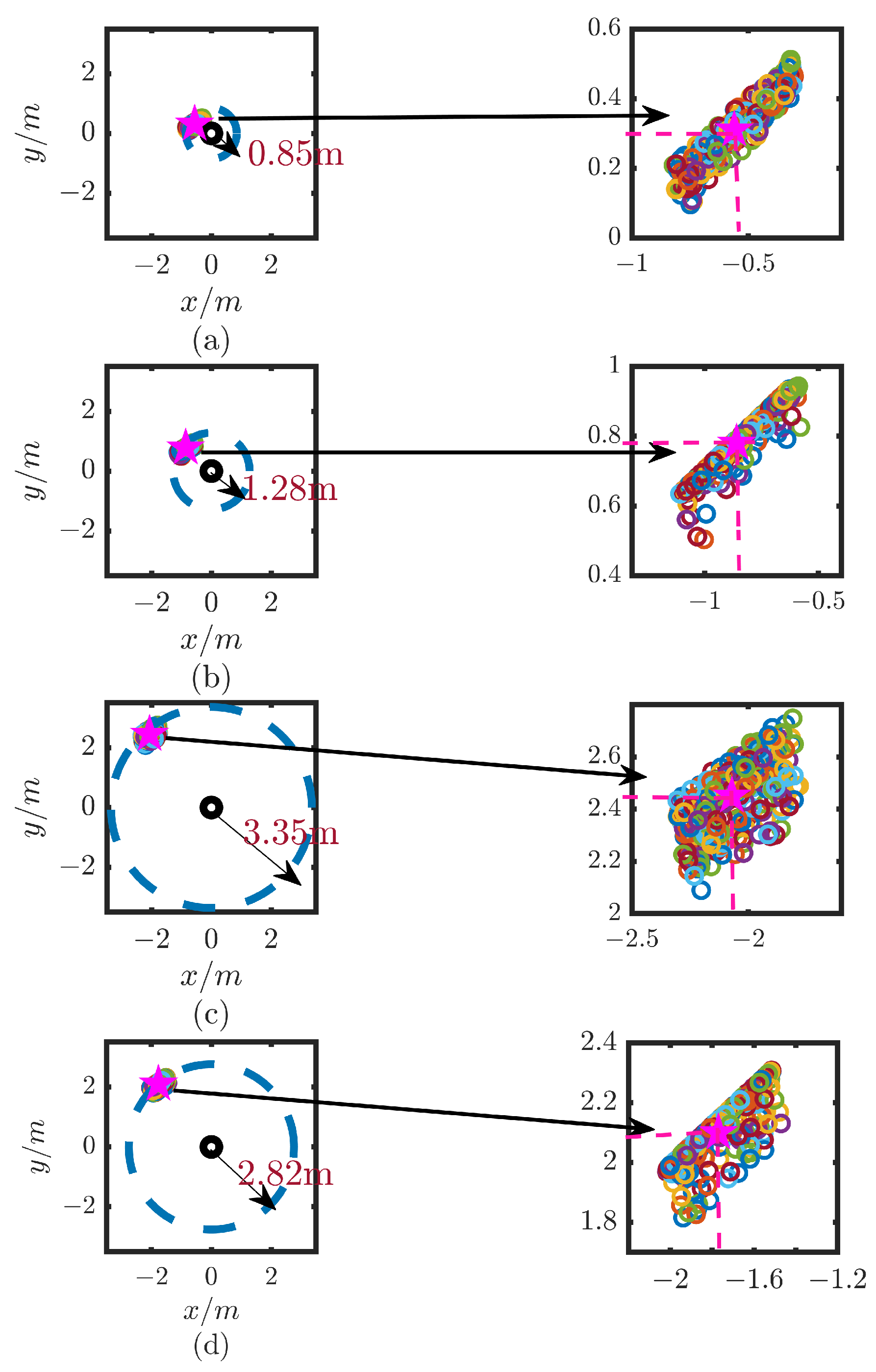A Fast Robust Integrated Guidance and Control Scheme for Flight ...
