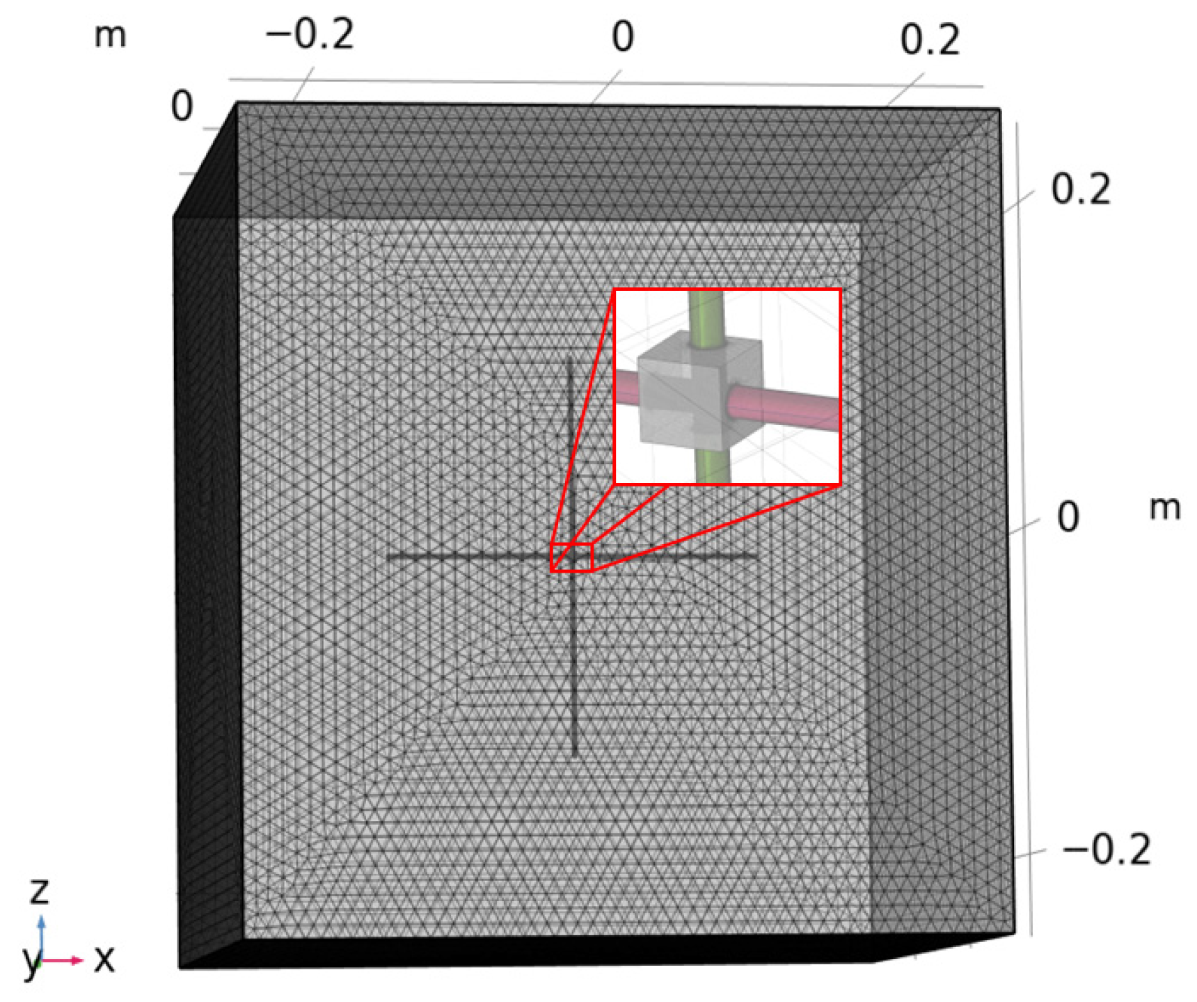 Breakdown Behavior of Magnet Wire Under Aerospace-Relevant Low-Pressure ...