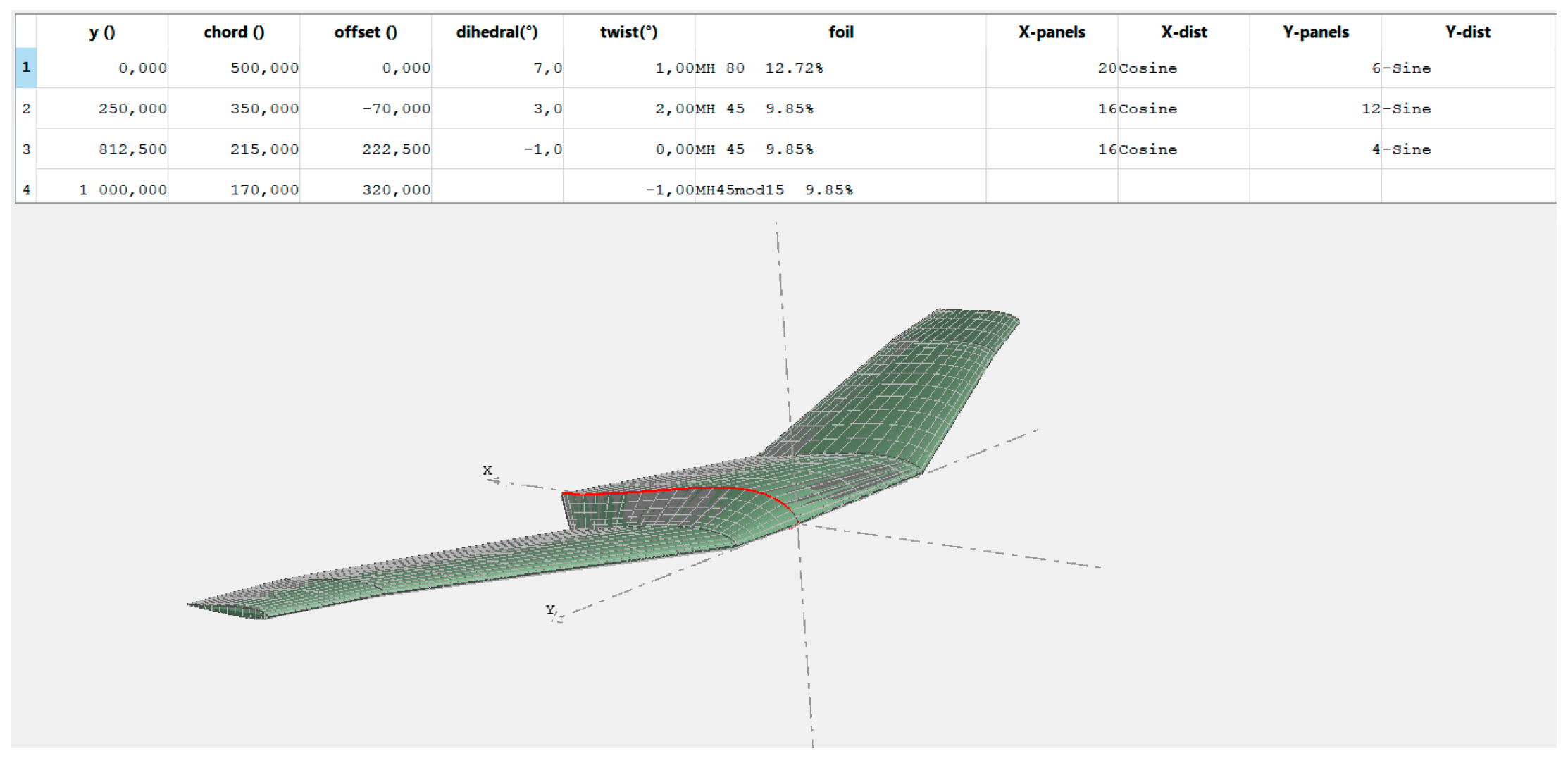 Design and Flight Tests of a Small Flying Wing UAV