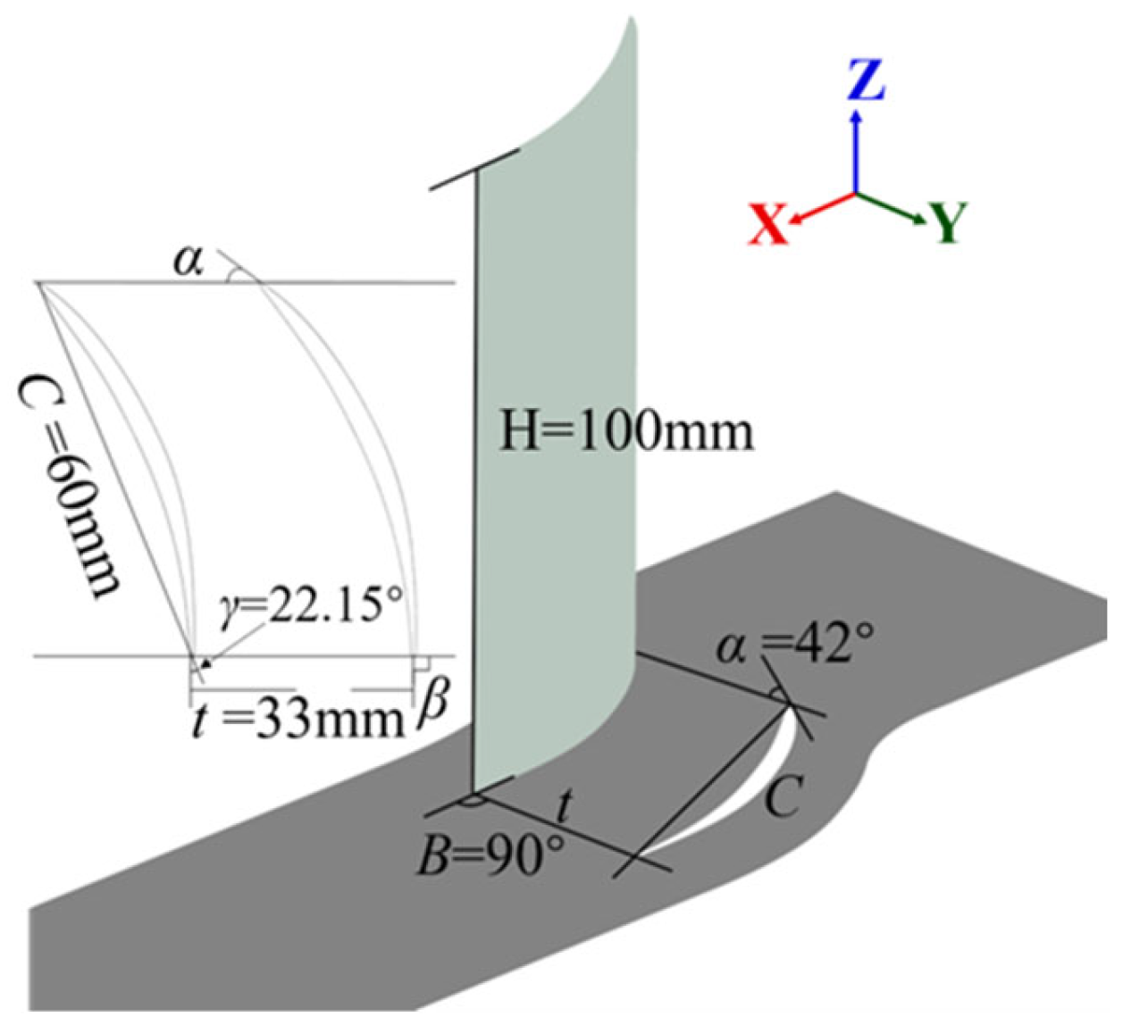 Effects of End-Wall Suction on the Flow Field Structure and Aerodynamic ...