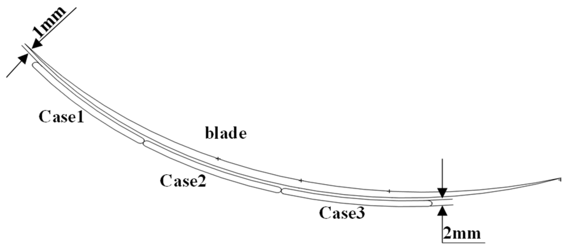 Effects of End-Wall Suction on the Flow Field Structure and Aerodynamic ...