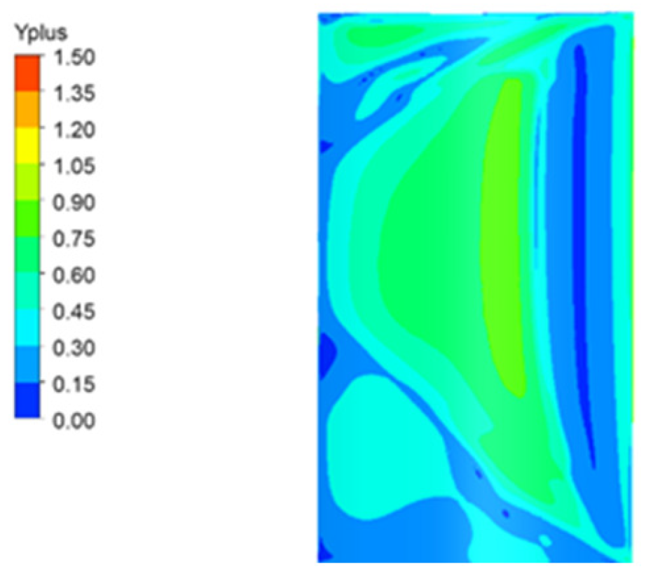 Effects of End-Wall Suction on the Flow Field Structure and Aerodynamic ...