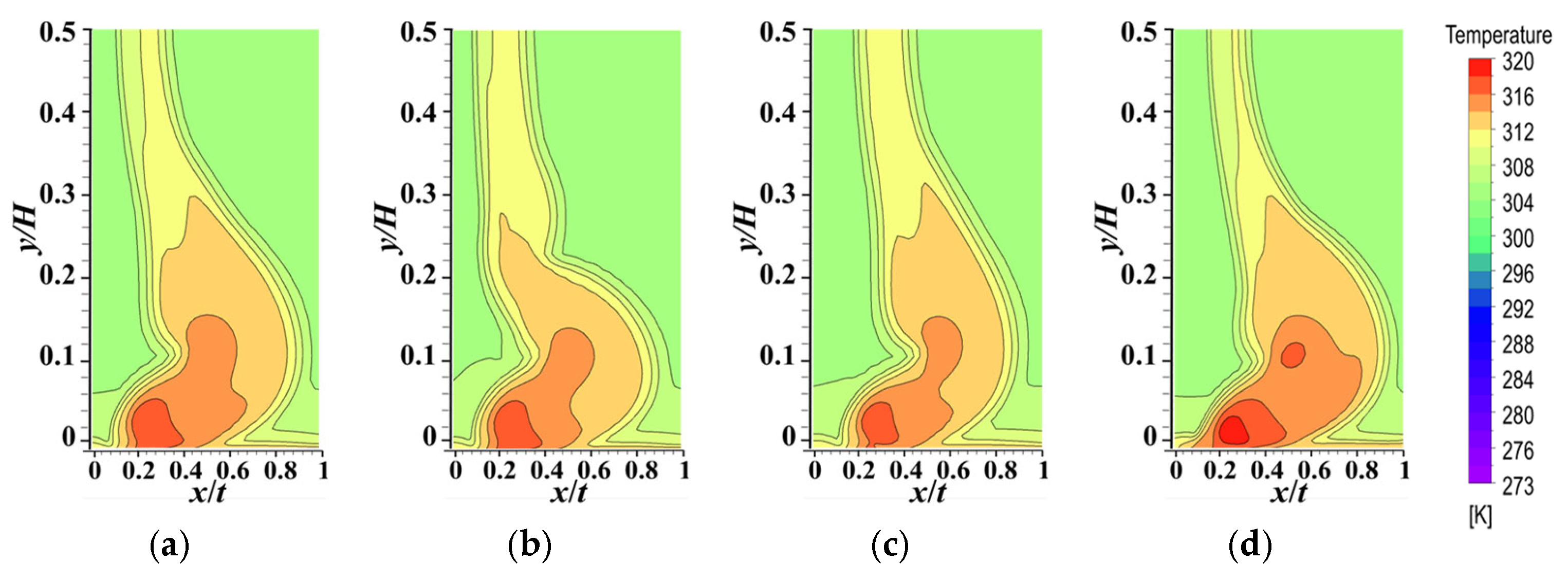 Effects of End-Wall Suction on the Flow Field Structure and Aerodynamic ...