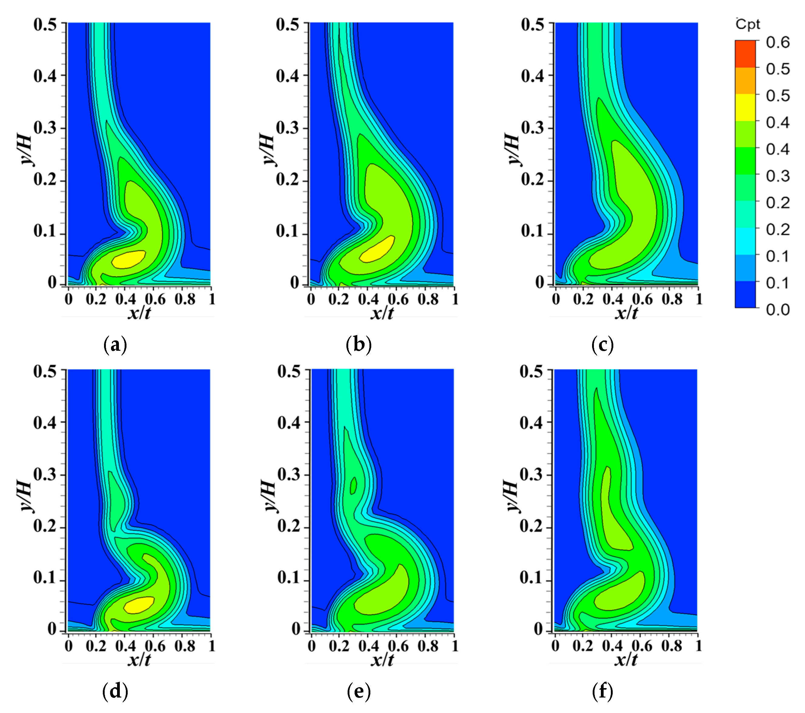 Effects of End-Wall Suction on the Flow Field Structure and Aerodynamic ...