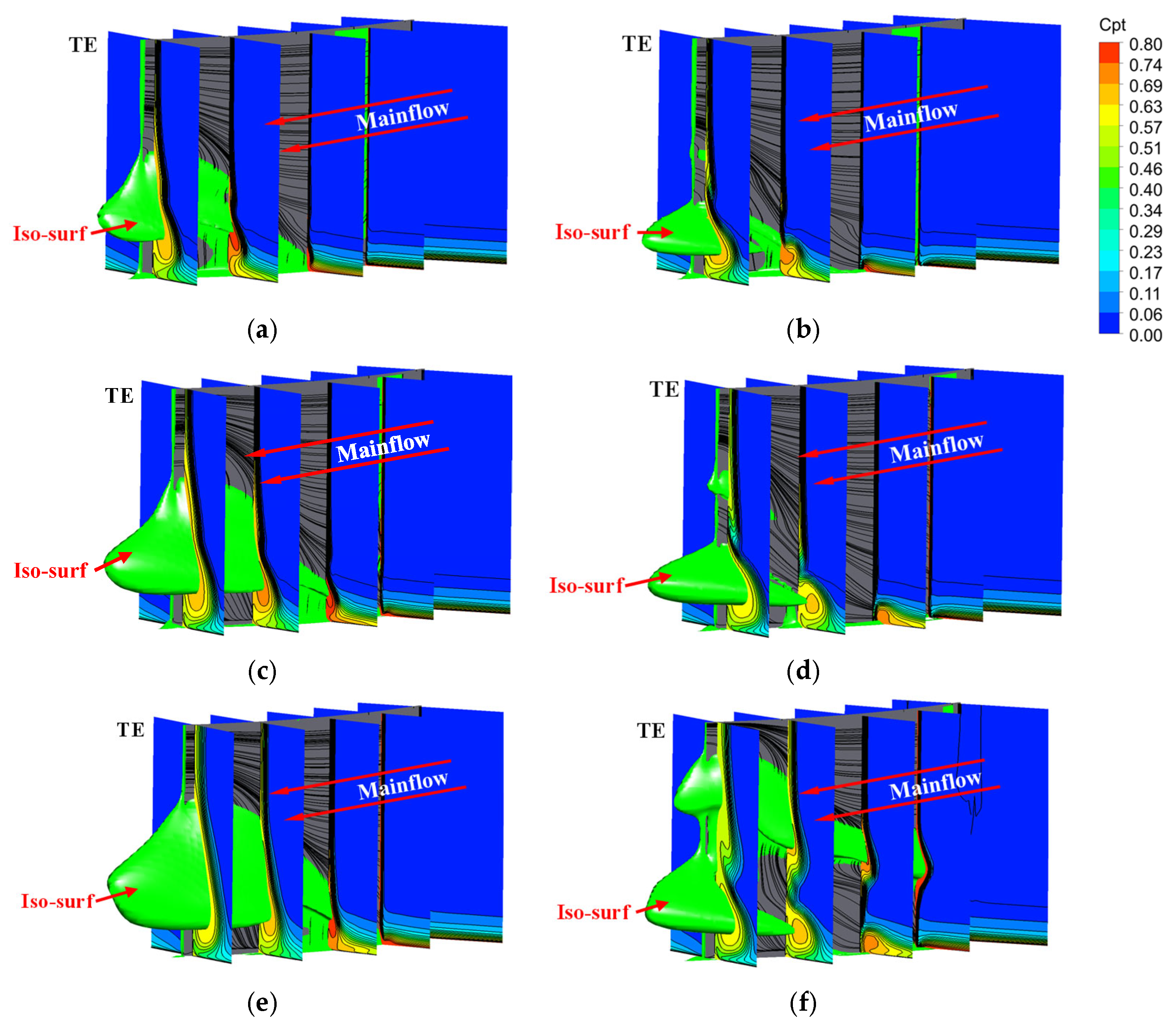 Effects of End-Wall Suction on the Flow Field Structure and Aerodynamic ...