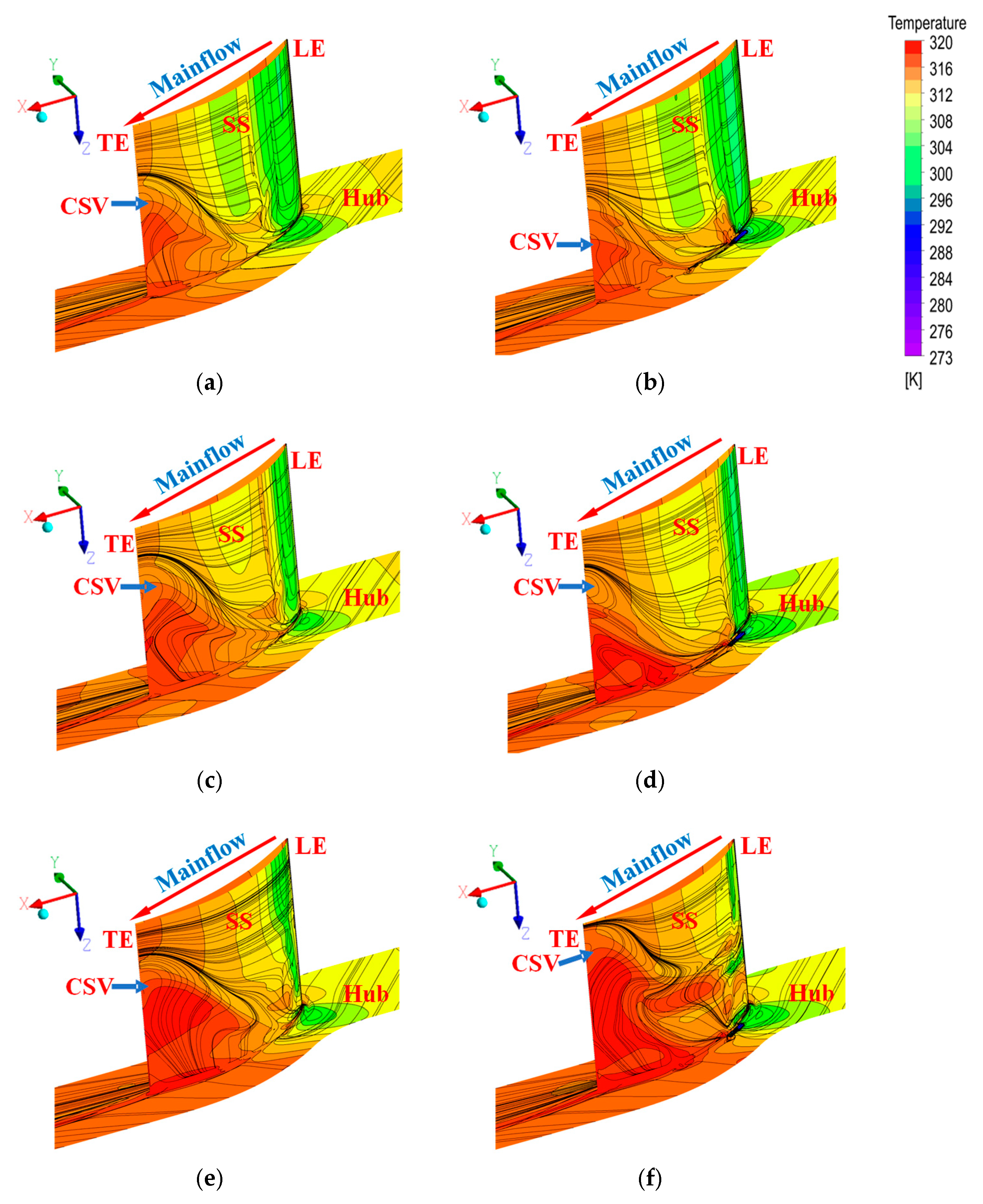 Effects of End-Wall Suction on the Flow Field Structure and Aerodynamic ...
