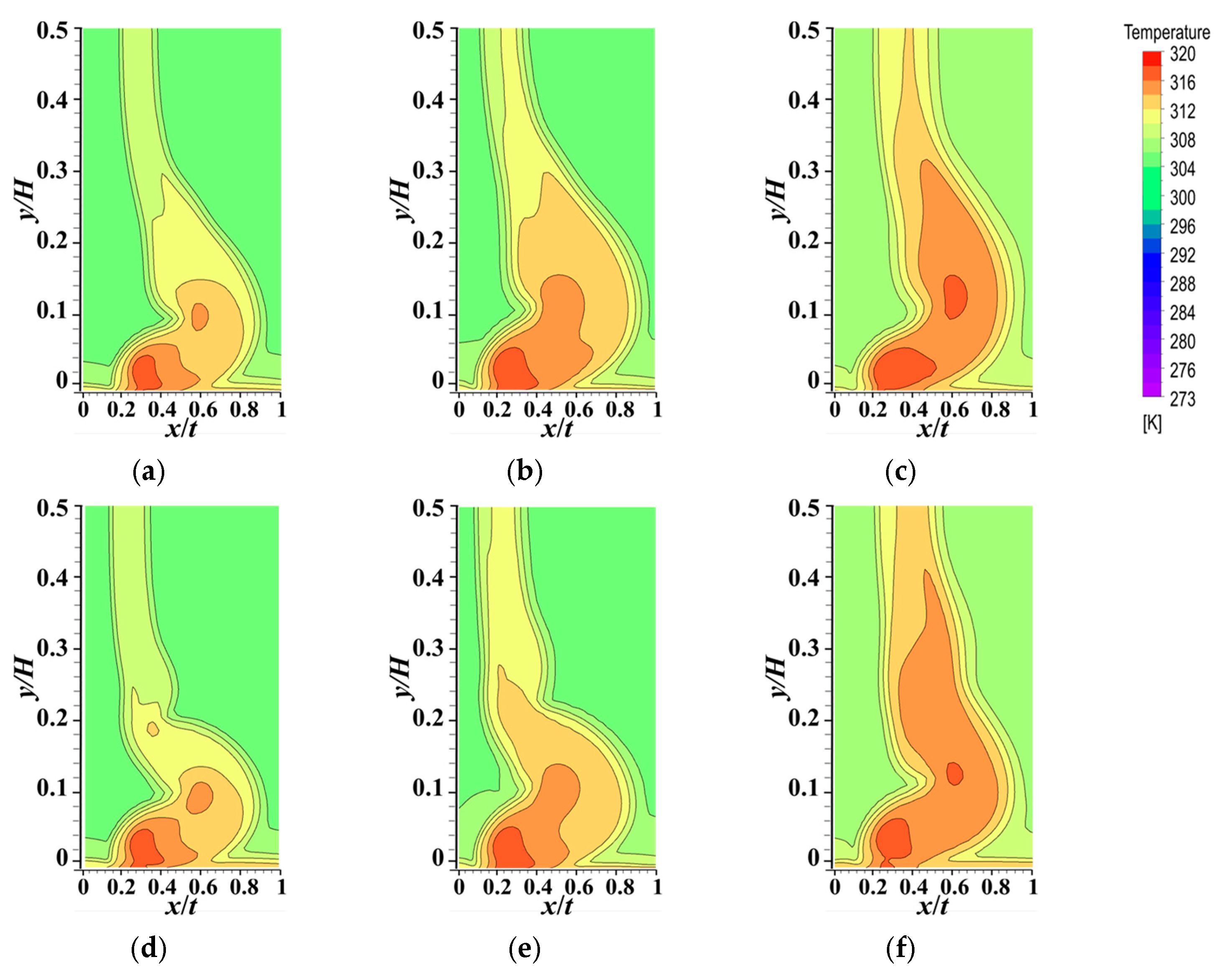 Effects of End-Wall Suction on the Flow Field Structure and Aerodynamic ...