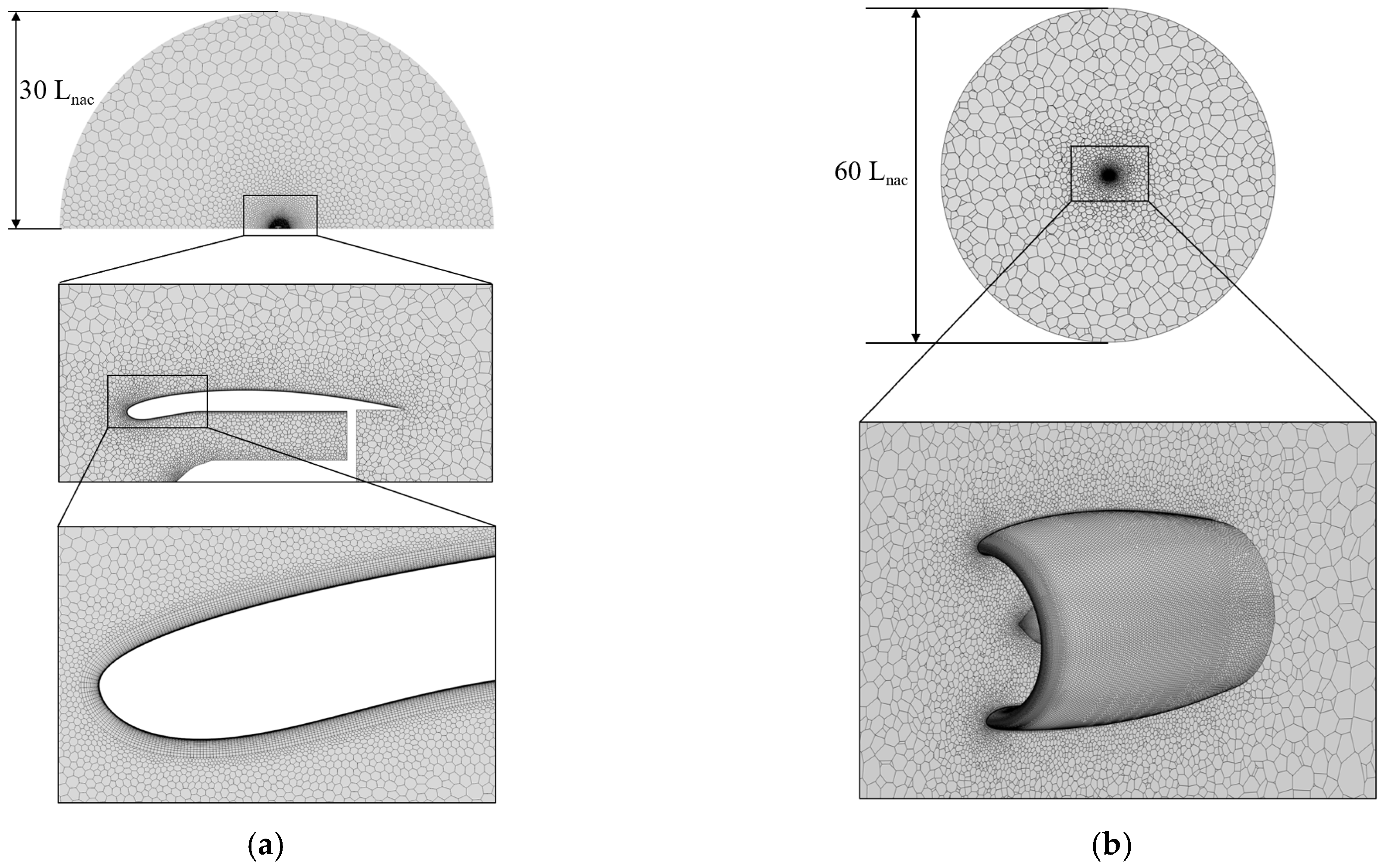 Aerodynamic Intake Profile Optimization Design for Civil Aircraft ...