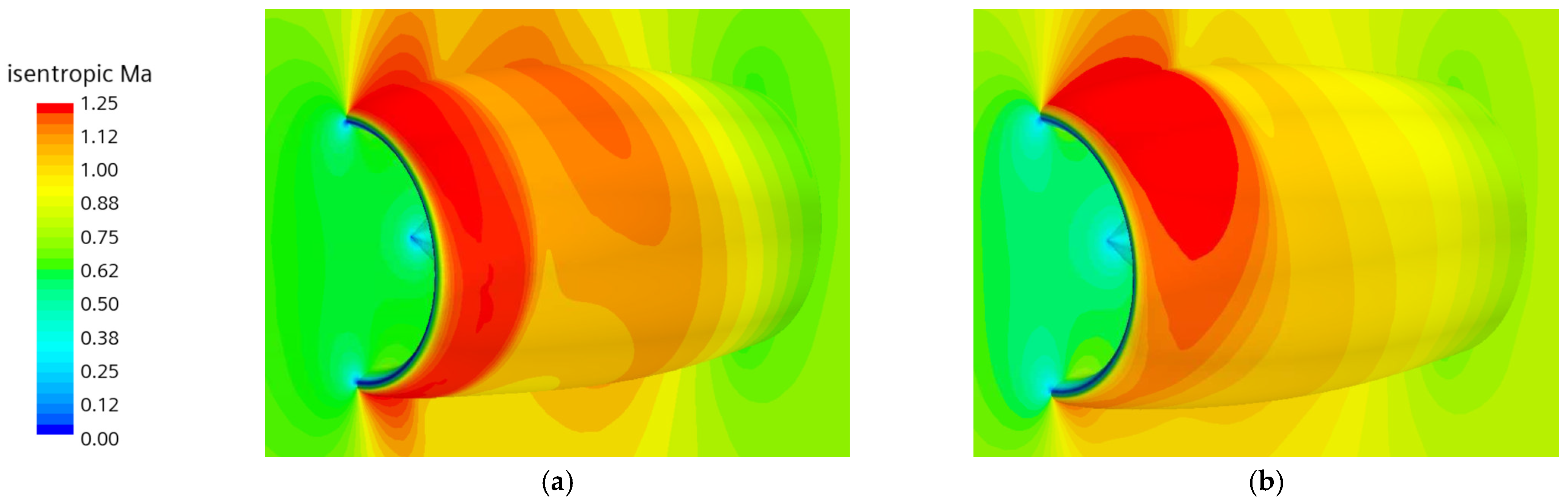 Aerodynamic Intake Profile Optimization Design for Civil Aircraft ...