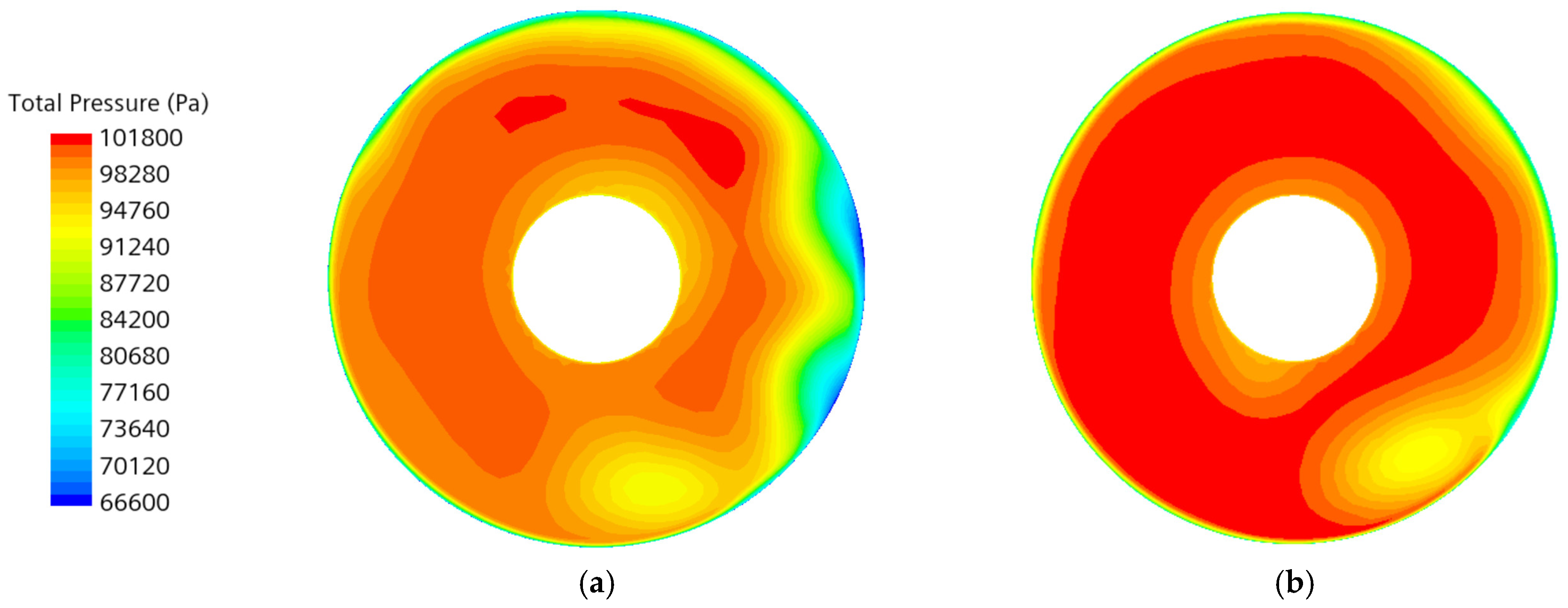 Aerodynamic Intake Profile Optimization Design for Civil Aircraft ...