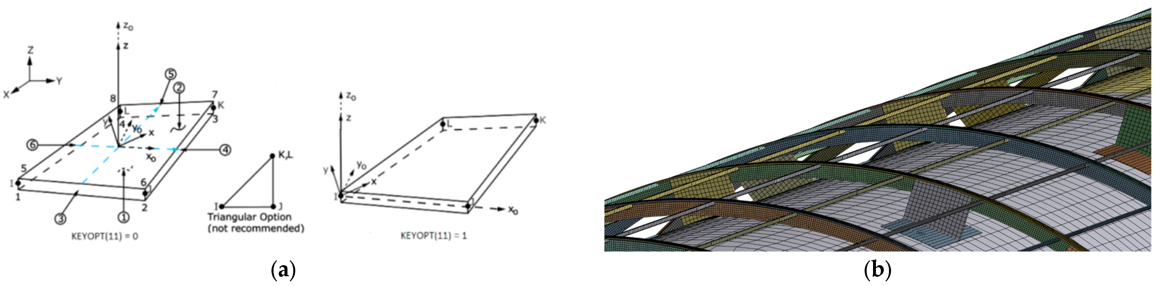 Investigation of Liquid Hydrogen Tank Structural Integration Concepts ...