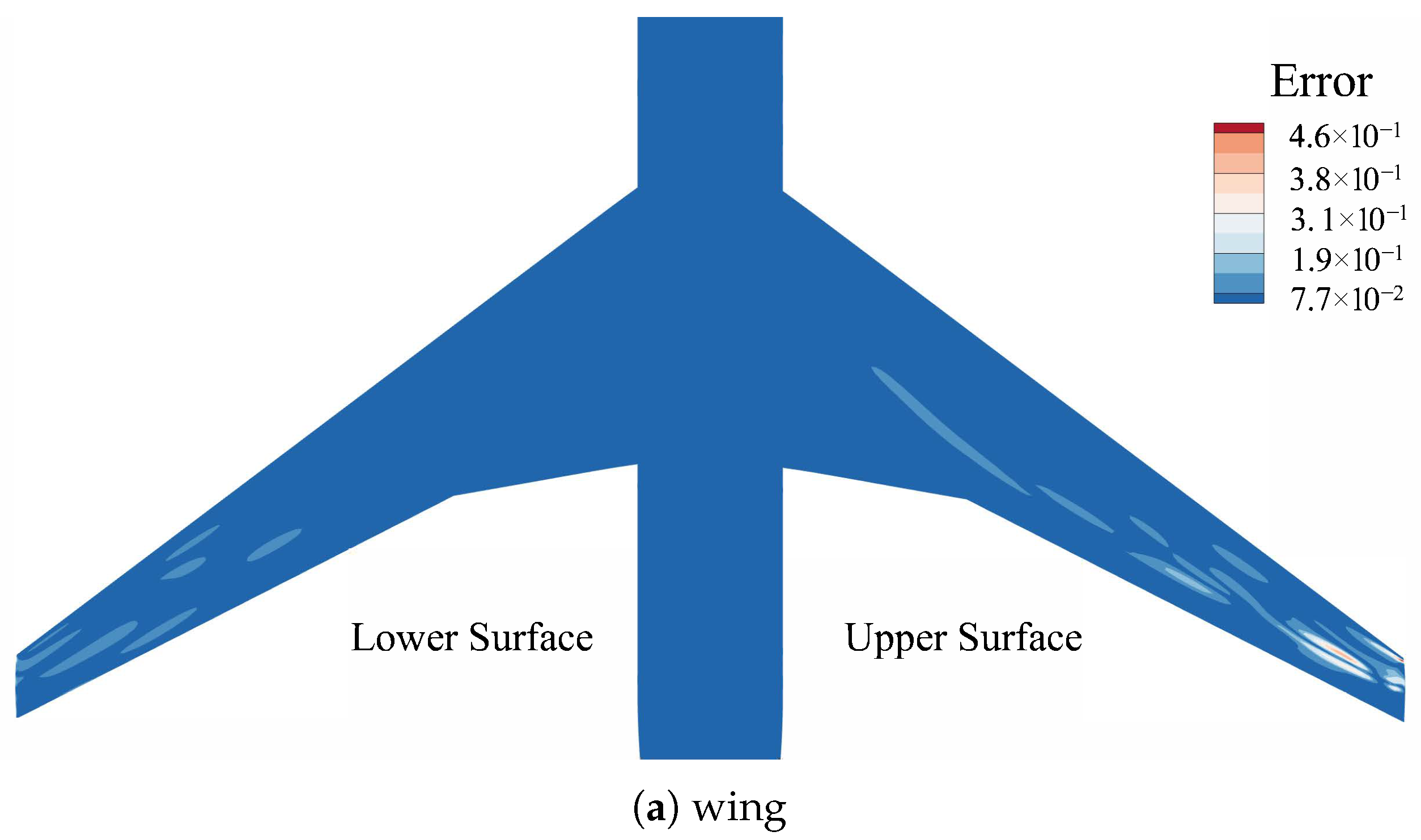 Transfer Optimization for Efficient Aerodynamic Shape Design
