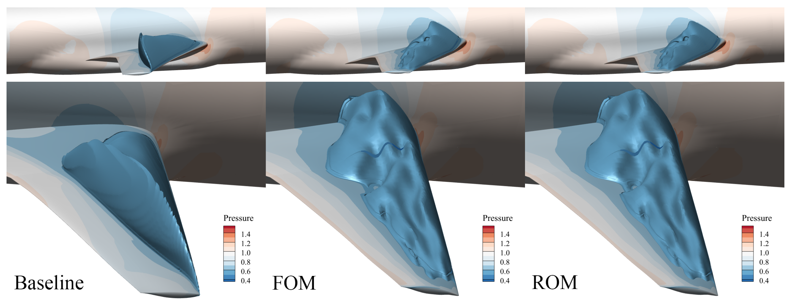 Transfer Optimization for Efficient Aerodynamic Shape Design
